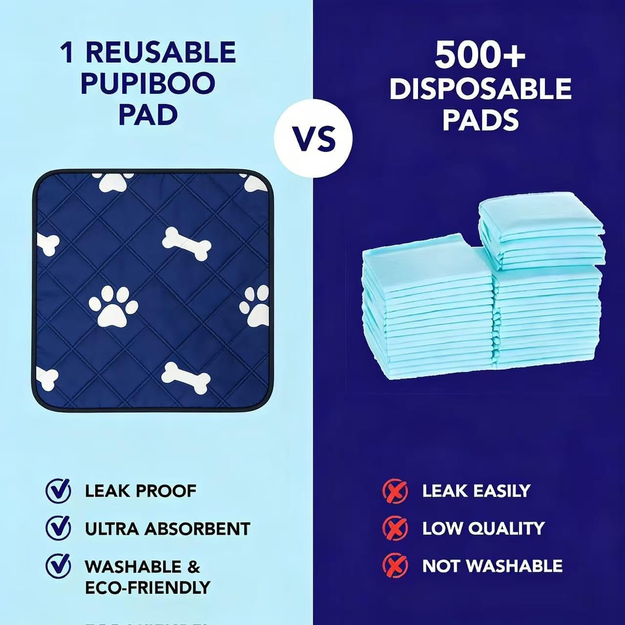 Washable Pee Pads for Dogs 2 Pack 36"x40", Reusable Ultra Absorbent Non-Slip Dog Mat, Waterproof Pet Pee Pads, Cat Litter Mat for Puppy Training Housebreaking Whelping