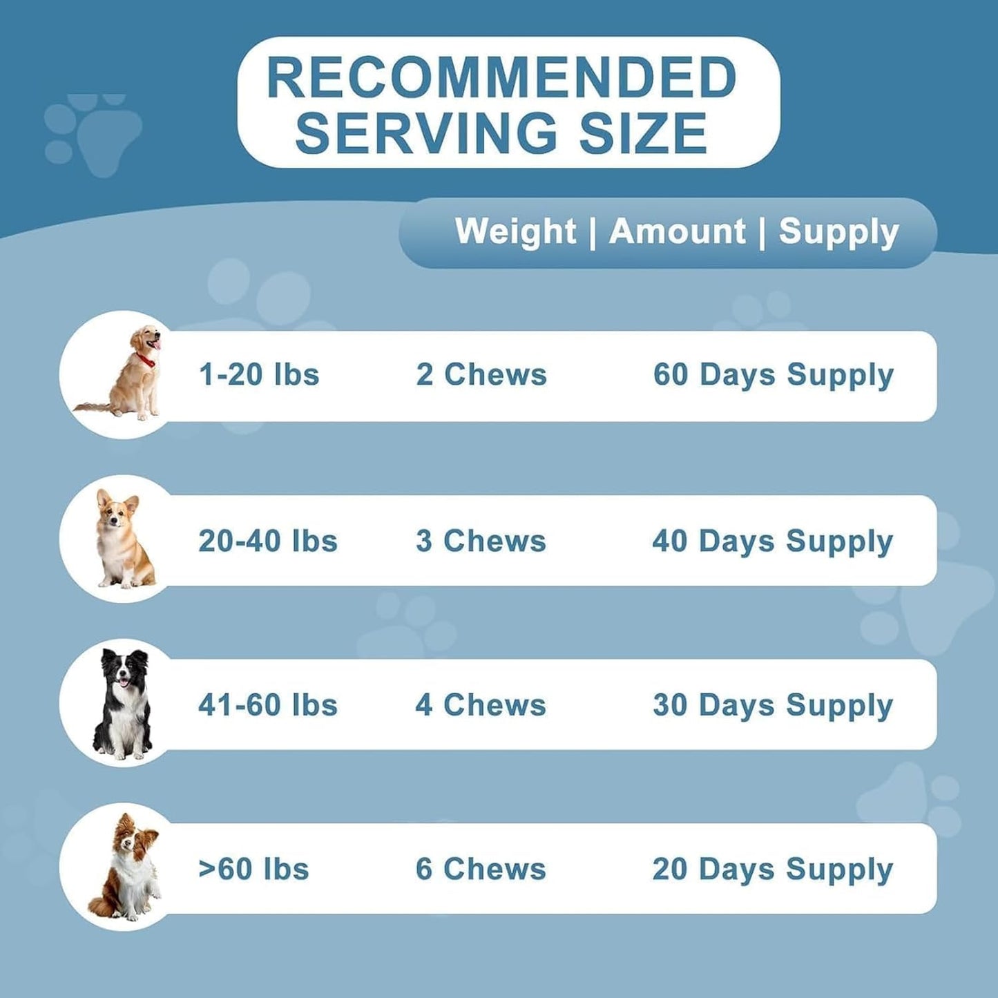 Dog Allergy Relief Chews, Anti Itch Allergy Relief Omega Dog Chews