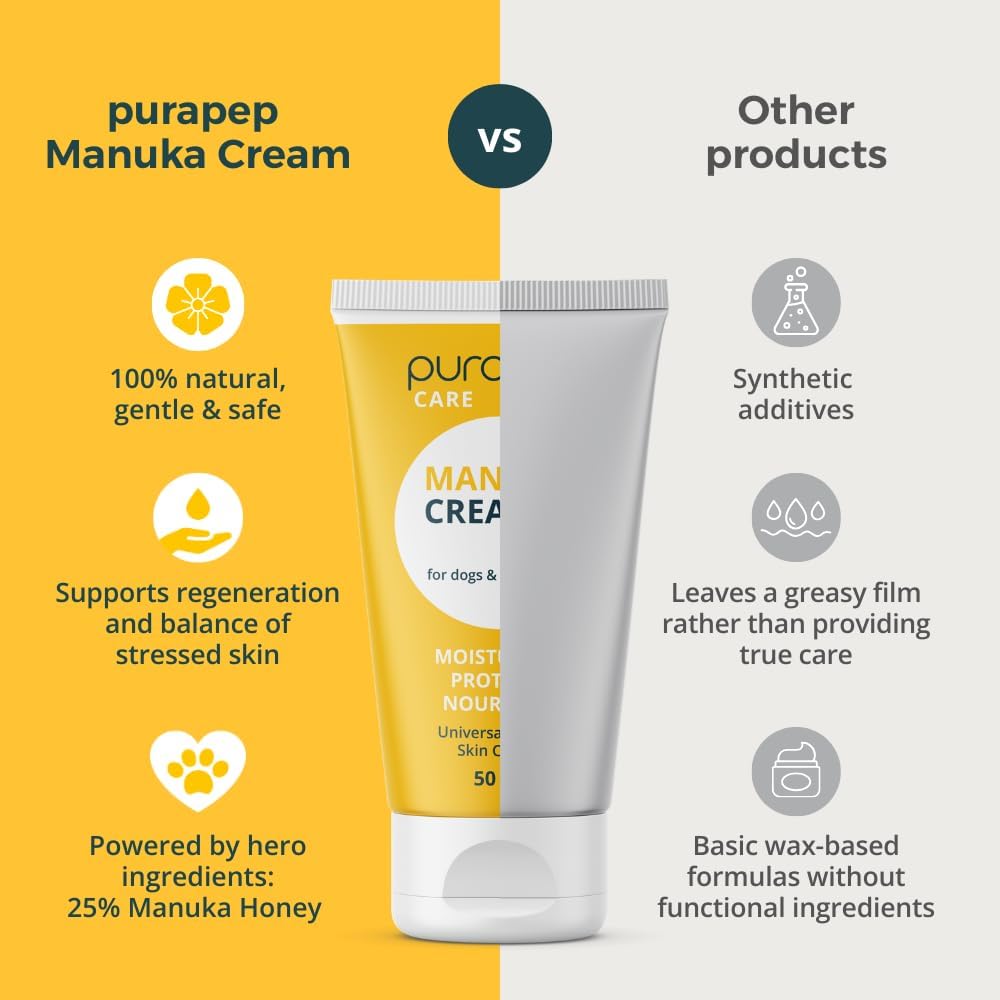 Care Manuka Cream for Dogs & Cats – 25% Manuka Honey – Lick-Safe Paw, Nose & Skin Relief – Soothes, Protects & Restores Naturally – Winter & All Season Pet Care – 1.7 fl oz / 50 ml