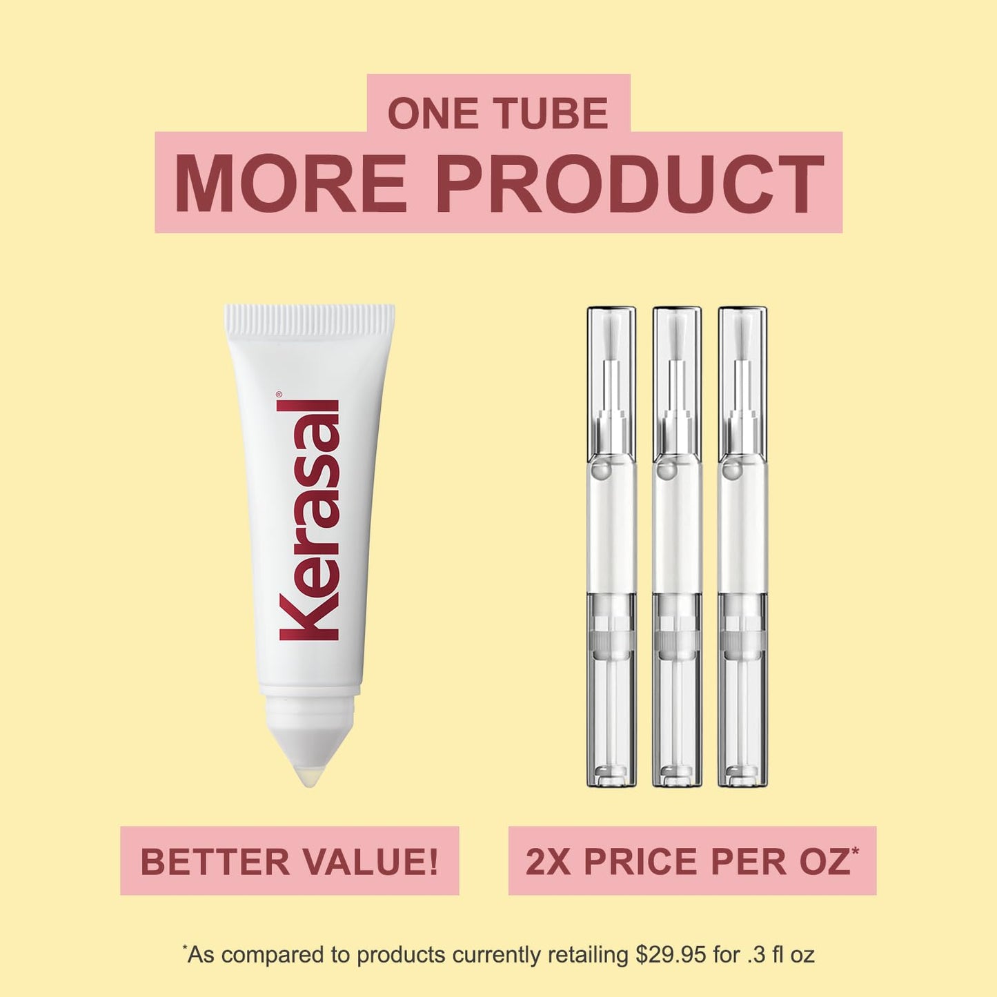 Kerasal Nail Fungus Extra Strength | Restorative Nail Repair for Damaged Nails, 0.33 fl oz (Packaging May Vary)