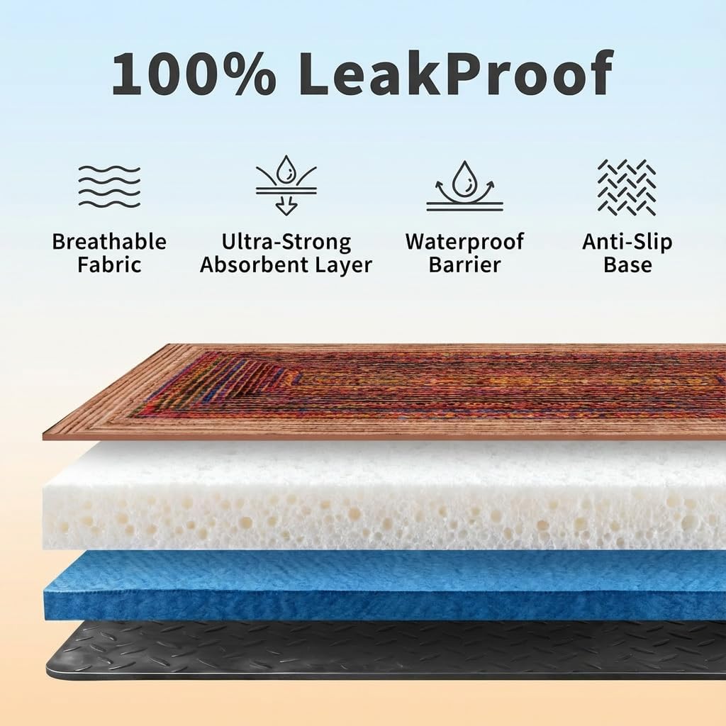 Washable Pee Pads for Dogs, Reusable Puppy Potty Training Pads, Ultra-Absorbent Thick Waterproof Leak-Proof Non-Slip Pads & Mat for Crate, Playpen, Floor, Whelping & Housebreaking , 2 Pack 18"x24"