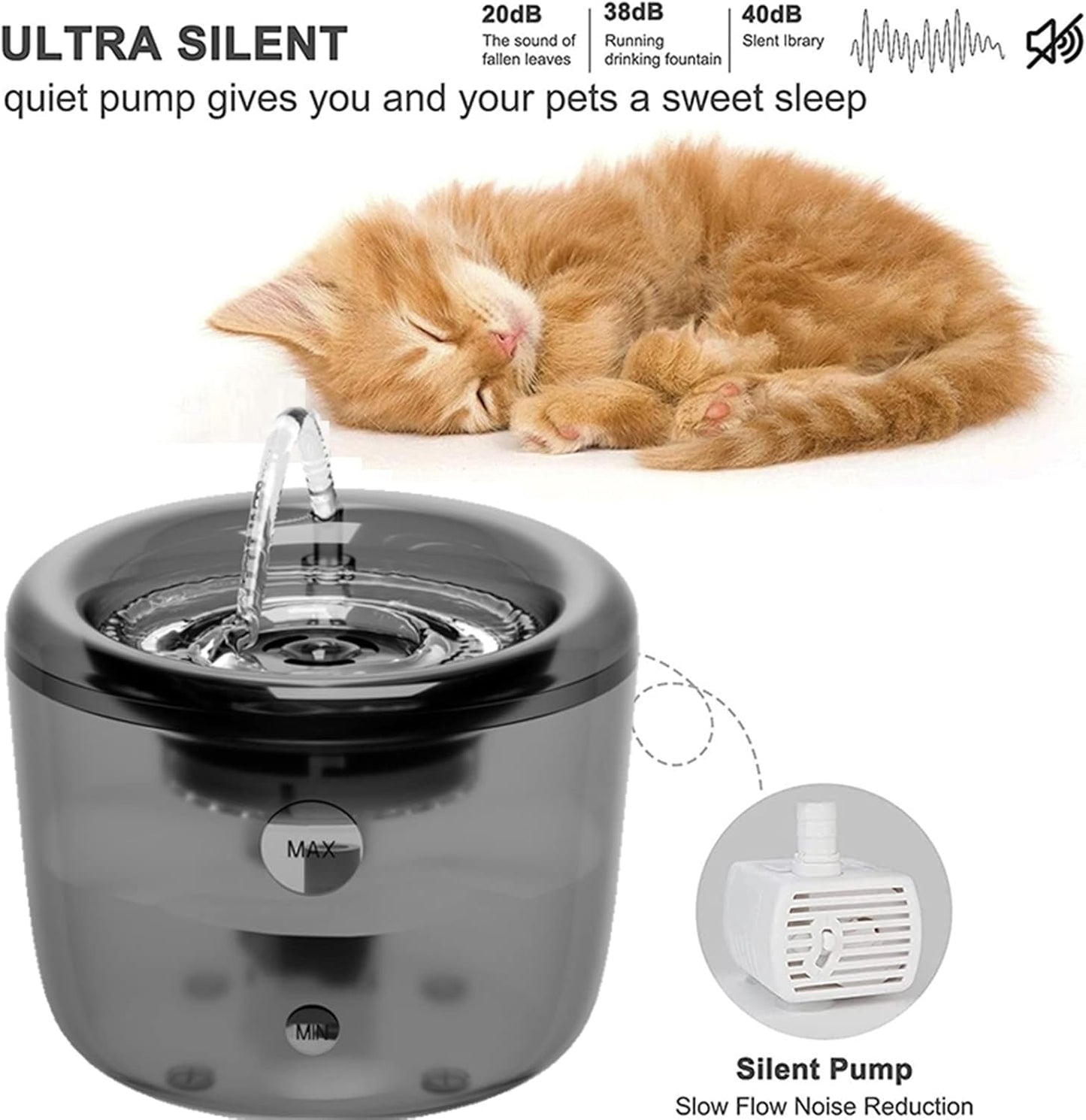 Cat Water Fountain 1.6L/54oz, Pet Water Fountain with Visible Water Level and Smart Pump, Super Quiet Automatic Cat Dog Water Bowl Dispenser with Filter for Dogs Cats,Green