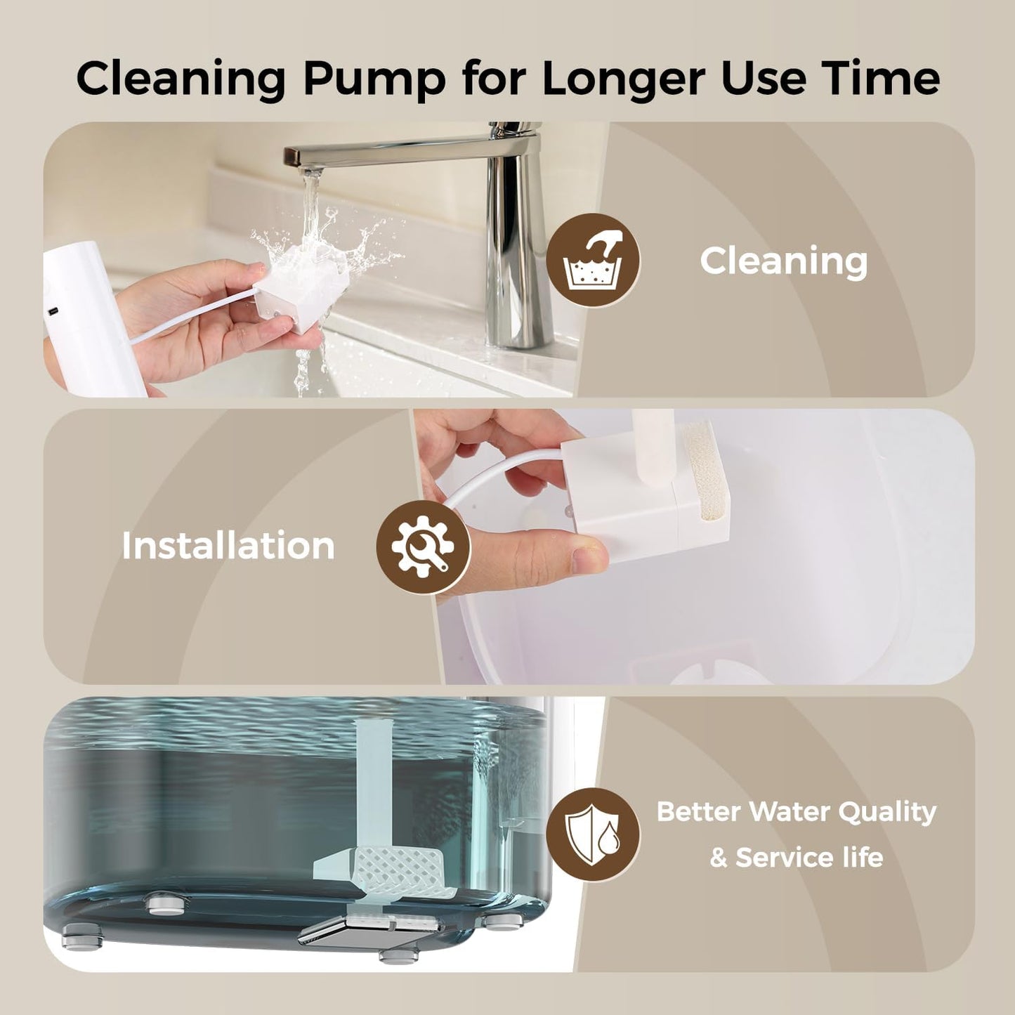 Wireless Cat Water Fountain, Automatic Sensor-Activated Water Dispenser,88oz / 2.6L Rechargeable Battery Operated Cordless Pet Water Fountain for Cats Indoor with Motion Sensor, Ultra Quiet Pump