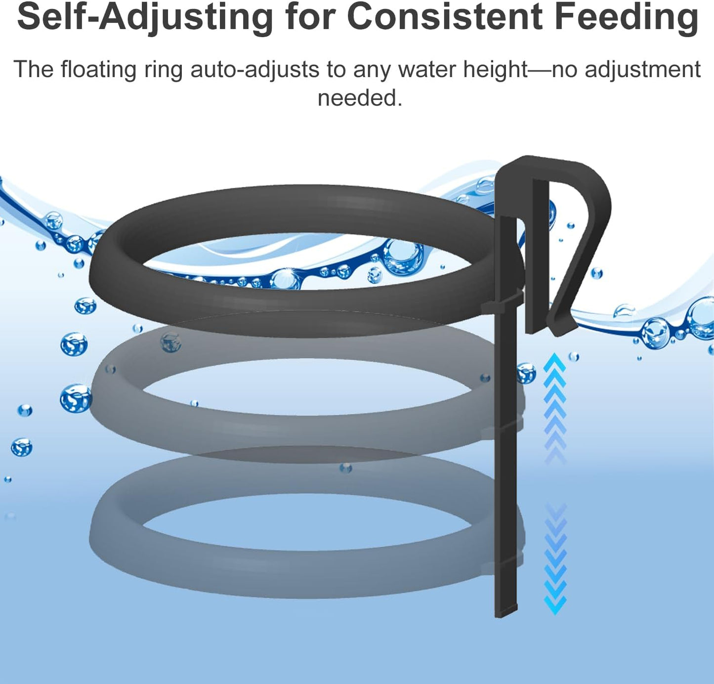 Clip On Fish Feeding Ring, Floating Aquarium Feeder, Non-Shedding Fish Food Holder for Betta Goldfish Guppy Turtle