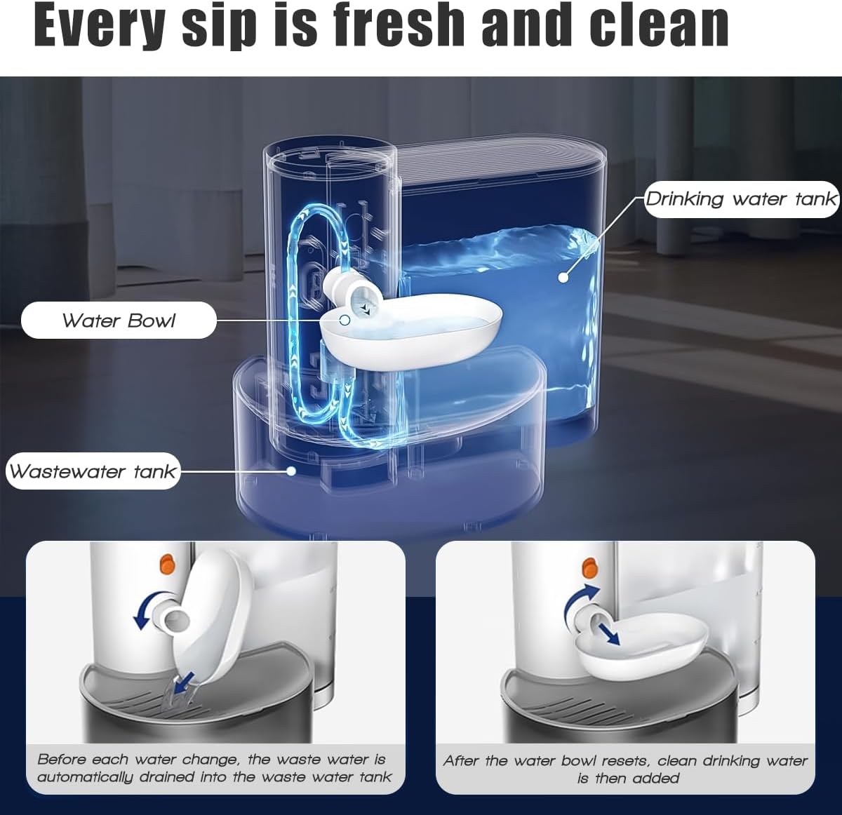 Smart Wireless Pet Water Fountain,2026 Upgraded Pet Water Fountain No Filter,3.5L/118oz Ultra-Quiet Design,Rechargeable Automatic Water Dispenser for Cats and Small Dogs