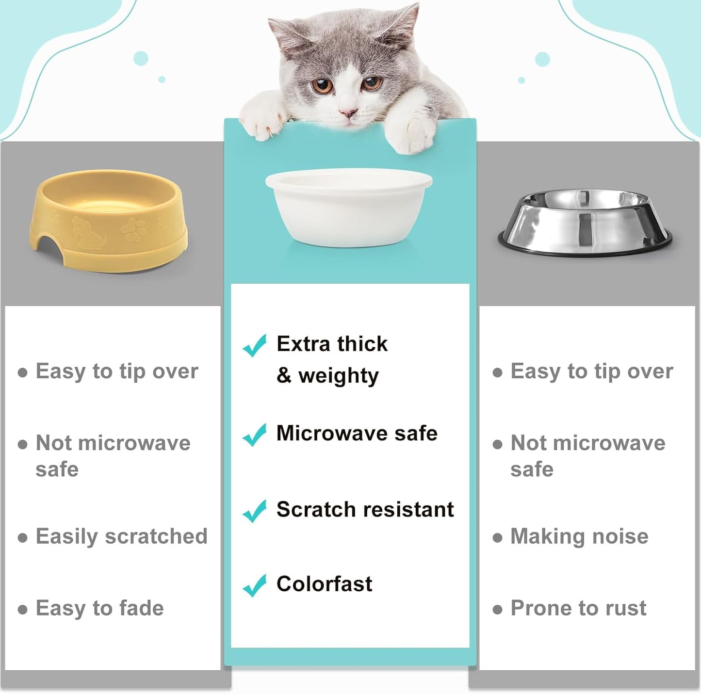 Sunhoo 3 PCS Replacement Ceramic Cat Bowls Pet Dish Microwave and Dishwasher Compatible - Outer Diameter(4.7in/12cm)