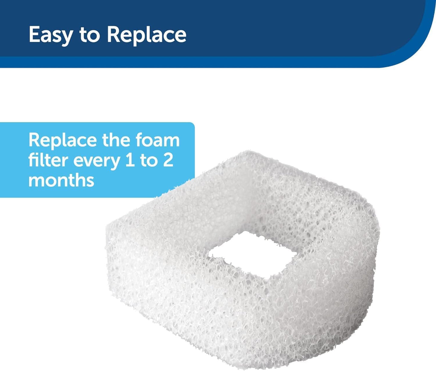 PetSafe Drinkwell Replacement Foam Filters Compatible with PetSafe Ceramic and Stainless Steel Pet Fountains, for Water Dispensers for Dog, 2 Count Pack - PAC00-13711, White (Pack of 2)