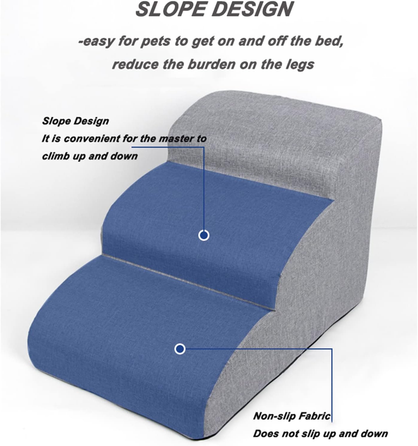 Pet Foam Stairs, Extra Wide Deep Dog Ramp for Sofa, Soft Foam Dog Ladder for Older Injured Small Dogs Puppies Cats for High Sofas Stairs Bed