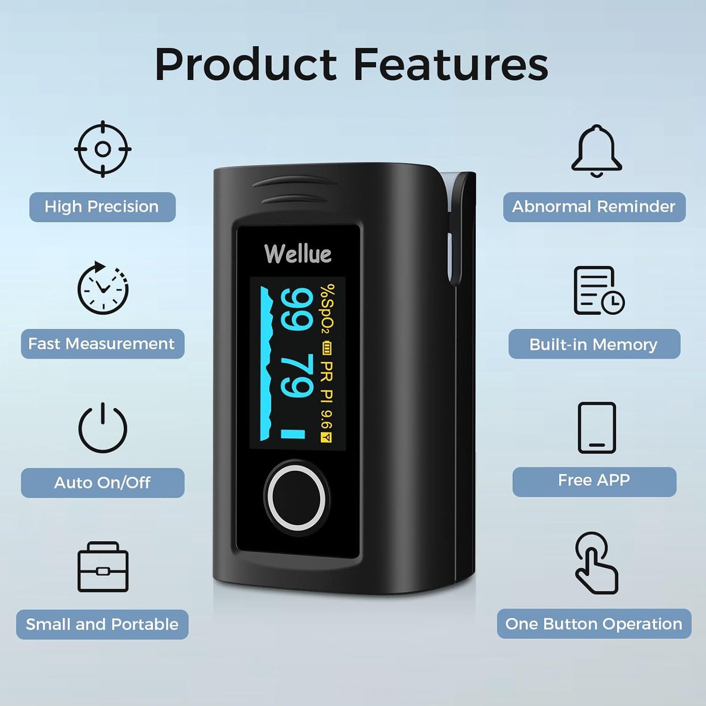 Wellue Bluetooth Pulse Oximeter Fingertip, Blood Oxygen Saturation Monitor with Free APP, Batteries, Carry Bag & Lanyard