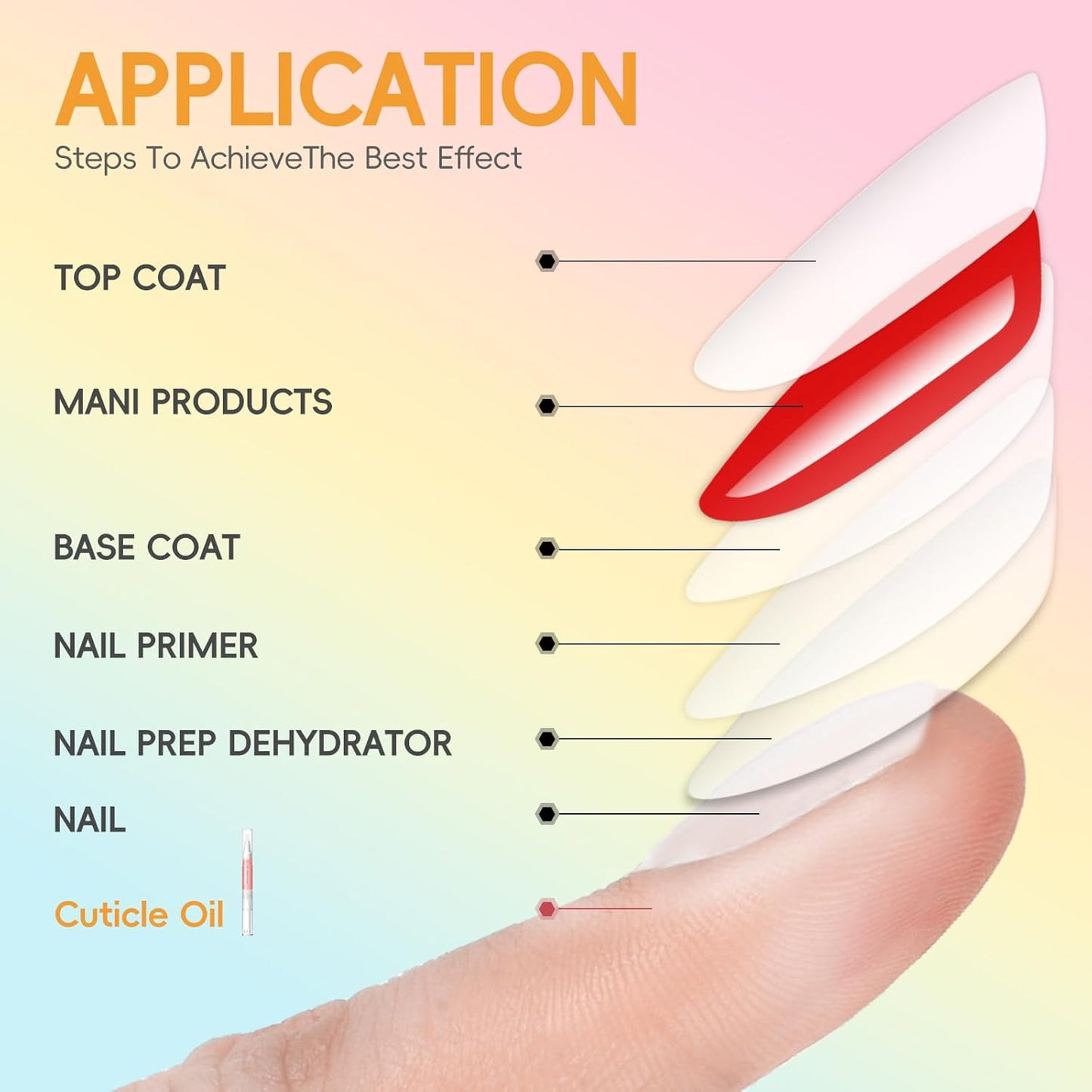 COSCELIA 16 PCS Cuticle Oil Pen for Nails Cuticle Revitalizer Oil Pens Set Nail Care Nourishment Treatment Moisturized Repair Pen Bulk Manicure Tools for Gel Nails
