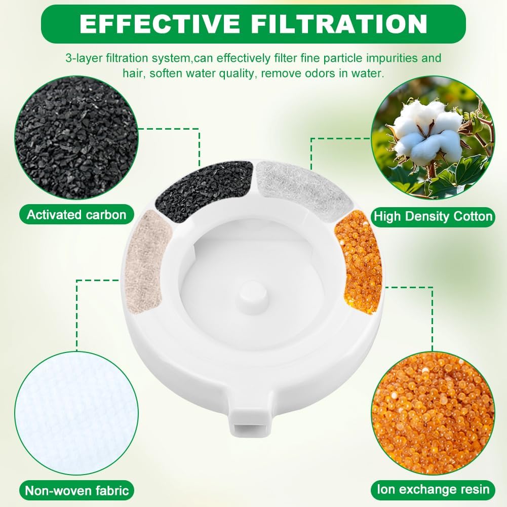 8 Packs Replacement Filters for 3.6L/4.6L/6L/8L Pet Water Dispenser, Automatic Pets Waterer Replacement' Filters, Pet Water Fountain Filter Replacement(White)