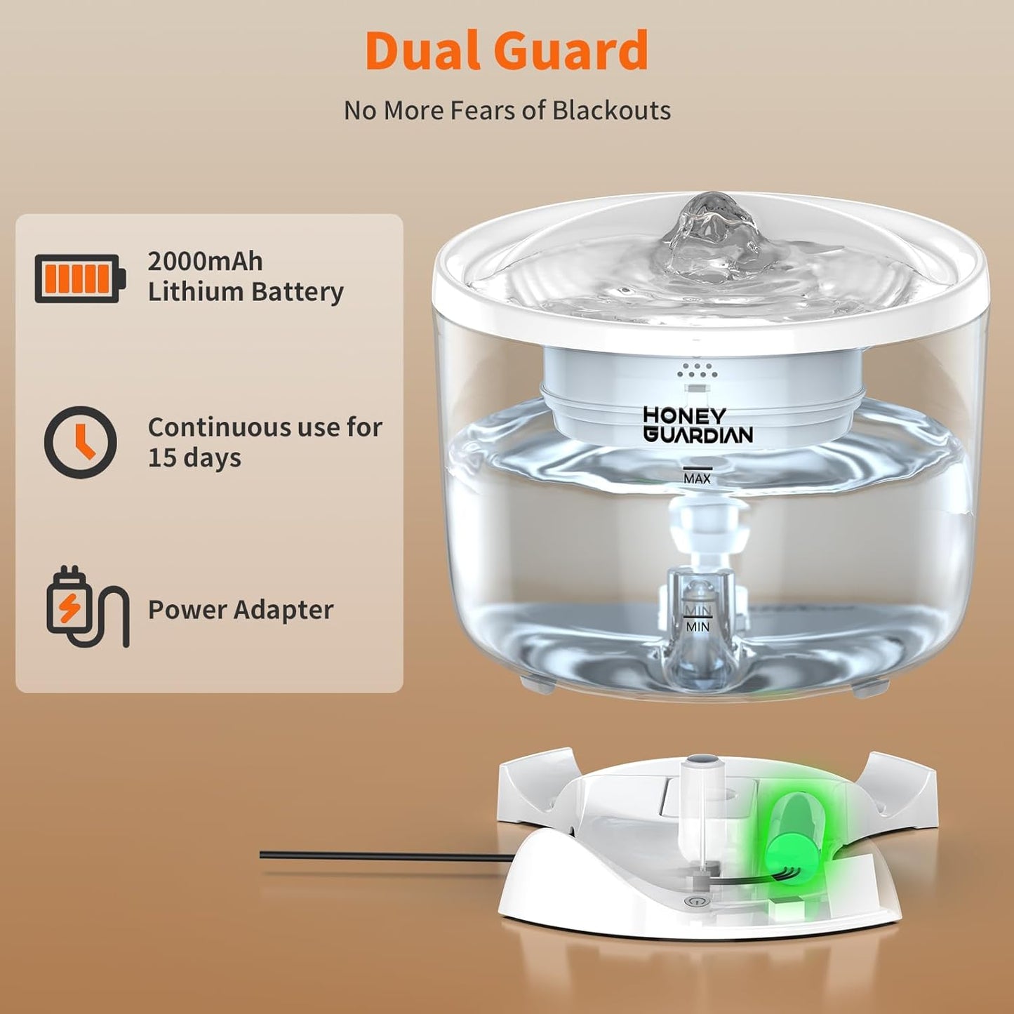 HoneyGuardian Cat Water Fountain,Battery Operated Smart Pet Fountain, Pumpless Cat Water Dispenser, 2.5L/84oz Automatic Water Dispenser for Drinking,5G WiFi