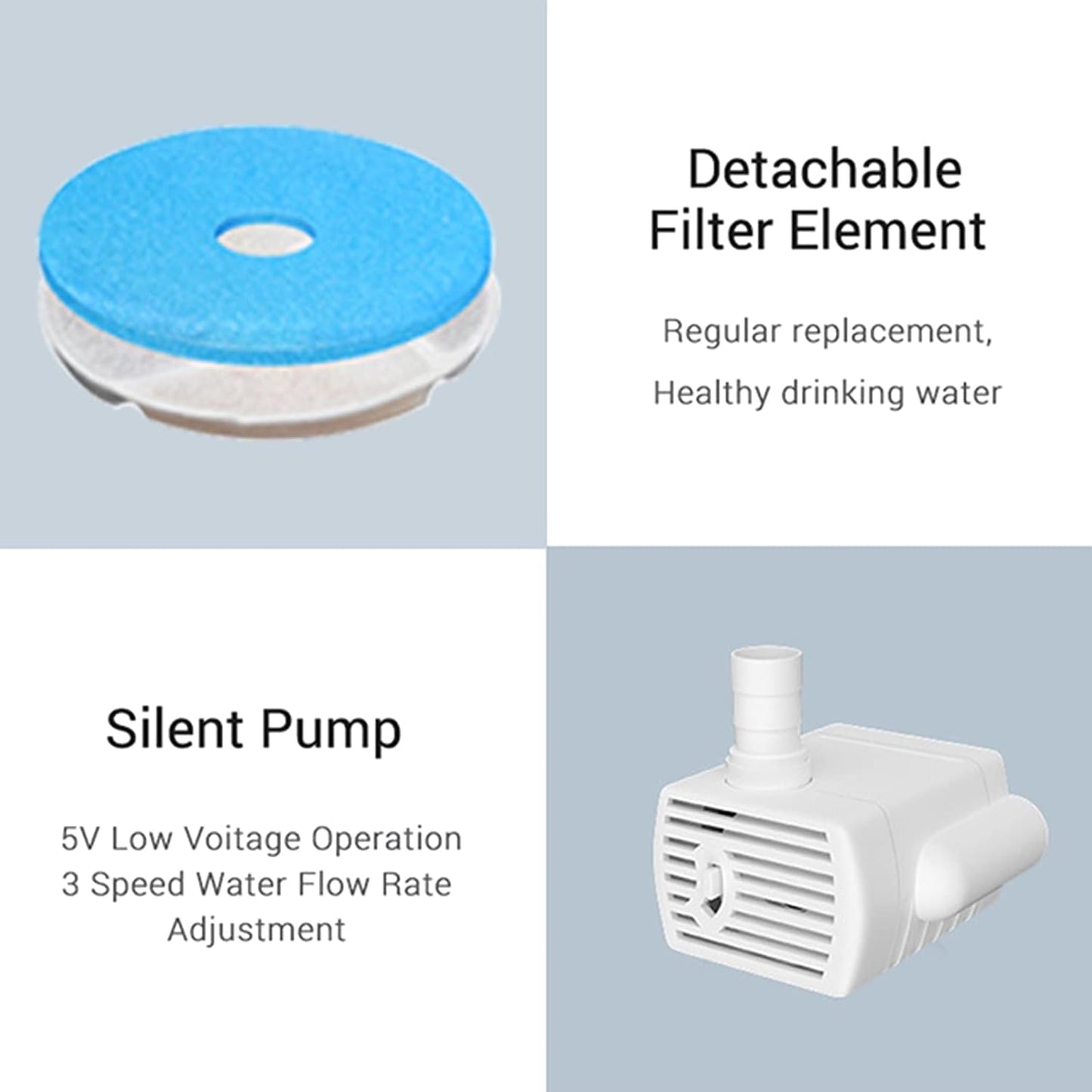 Cats Water Fountain with Pump 2300mL Filtered Automatic Dog Water Dispenser for Various Pet Indoor Safe to Use
