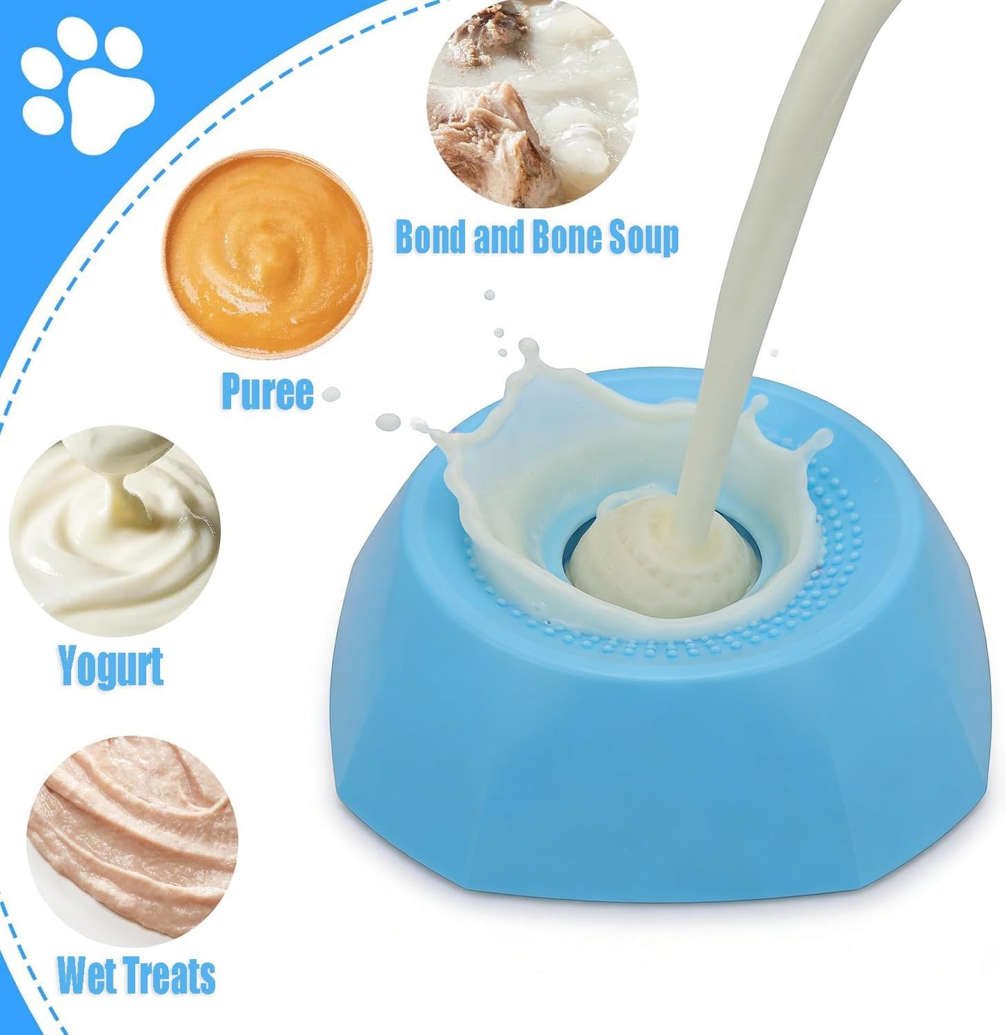 Slow Feeders with Non-Slip Base for Dogs & Cats, Interactive Entertained Ball-in for Liquid Treat and Anxieties Relief, Easy to Clean, Keep Your Pets Busy