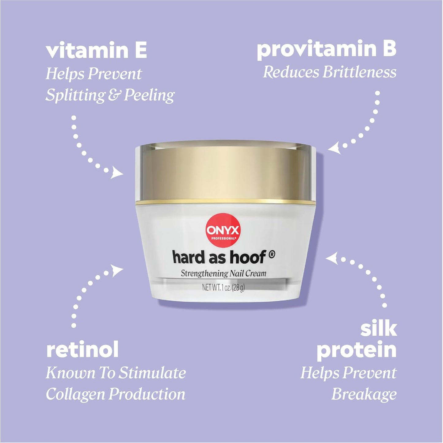 Onyx Professional Hard as Hoof Nail Strengthening Cream, Island Coconut Scent - Nail Growth and Conditioning Cuticle Cream Stops Splits, Chips, Cracks & Strengthens Nails, 1 oz