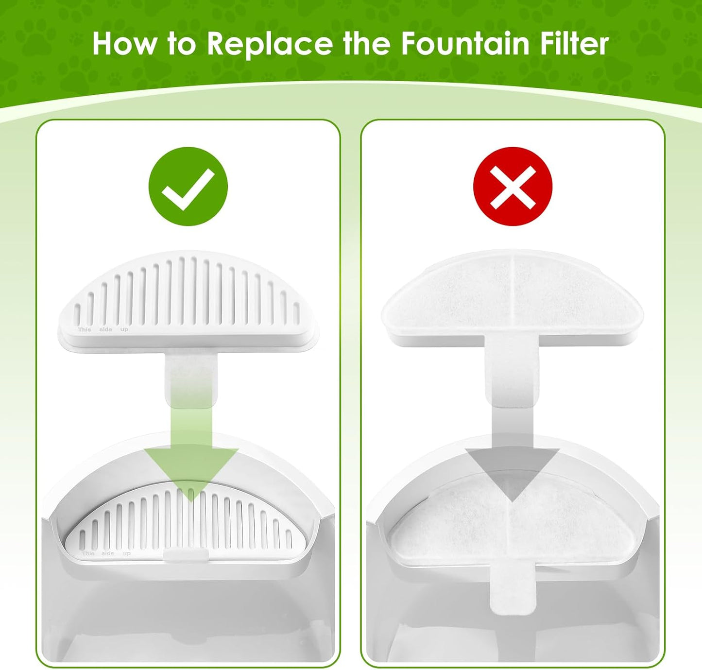 Cat Fountain Filters for Wireless Operated 67oz/2L, 6 Pack Replacement Filters & 12 Pack Replacement Filter Sponges for 67oz/2L Automatic Pet Fountain Cat Water Fountain Cat Water Dispenser