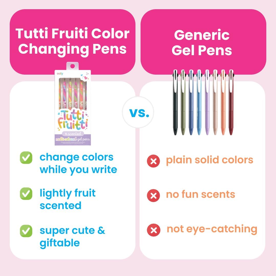 Ooly Scented Tutti Fruitti Color Changing Gel Pens Set of 6-1.00mm NIB, Color Changing as you Write, Pens for Kids and Adults, Art and Stationery Supplies