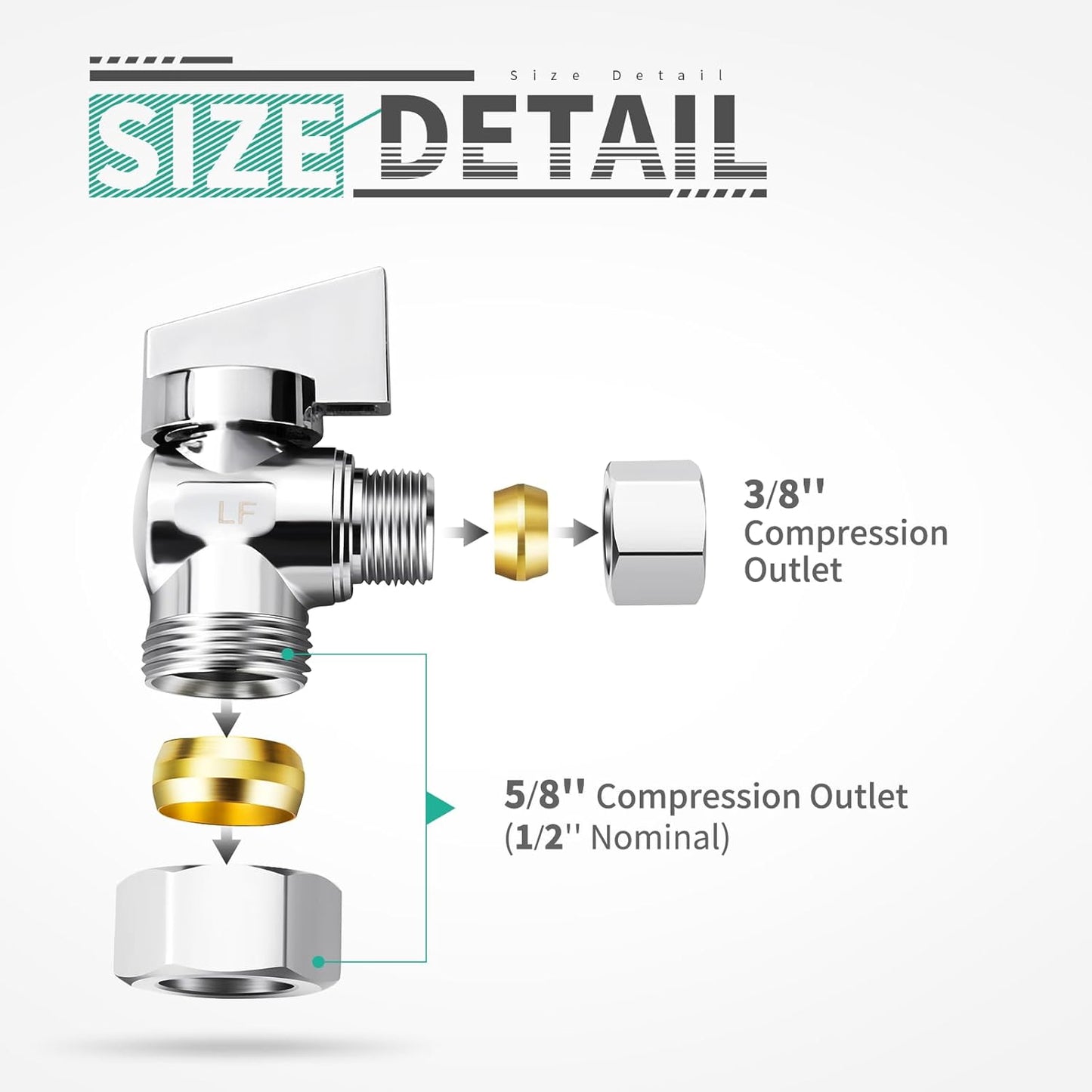 2 Pack Premium Brass (1/2" Nominal Comp) 5/8" OD Comp x 3/8 Inch OD Compression Quarter Turn Water Angle Stop Valve Shut Off