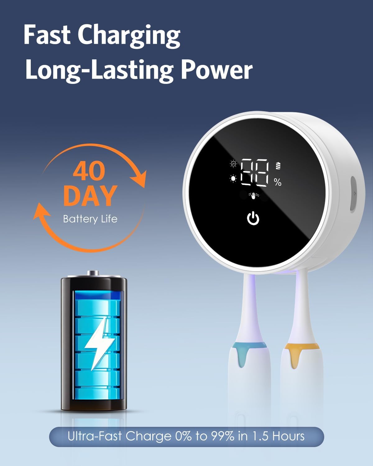 Upgraded UV Toothbrush Cleaner Holder Wall Mounted, Temracha Razor Electric Toothbrush Holder for Bathroom, LED Smart Screen, with Auto-Inductive Cover, Cleaning and 60-Degree Drying, for Home, Travel