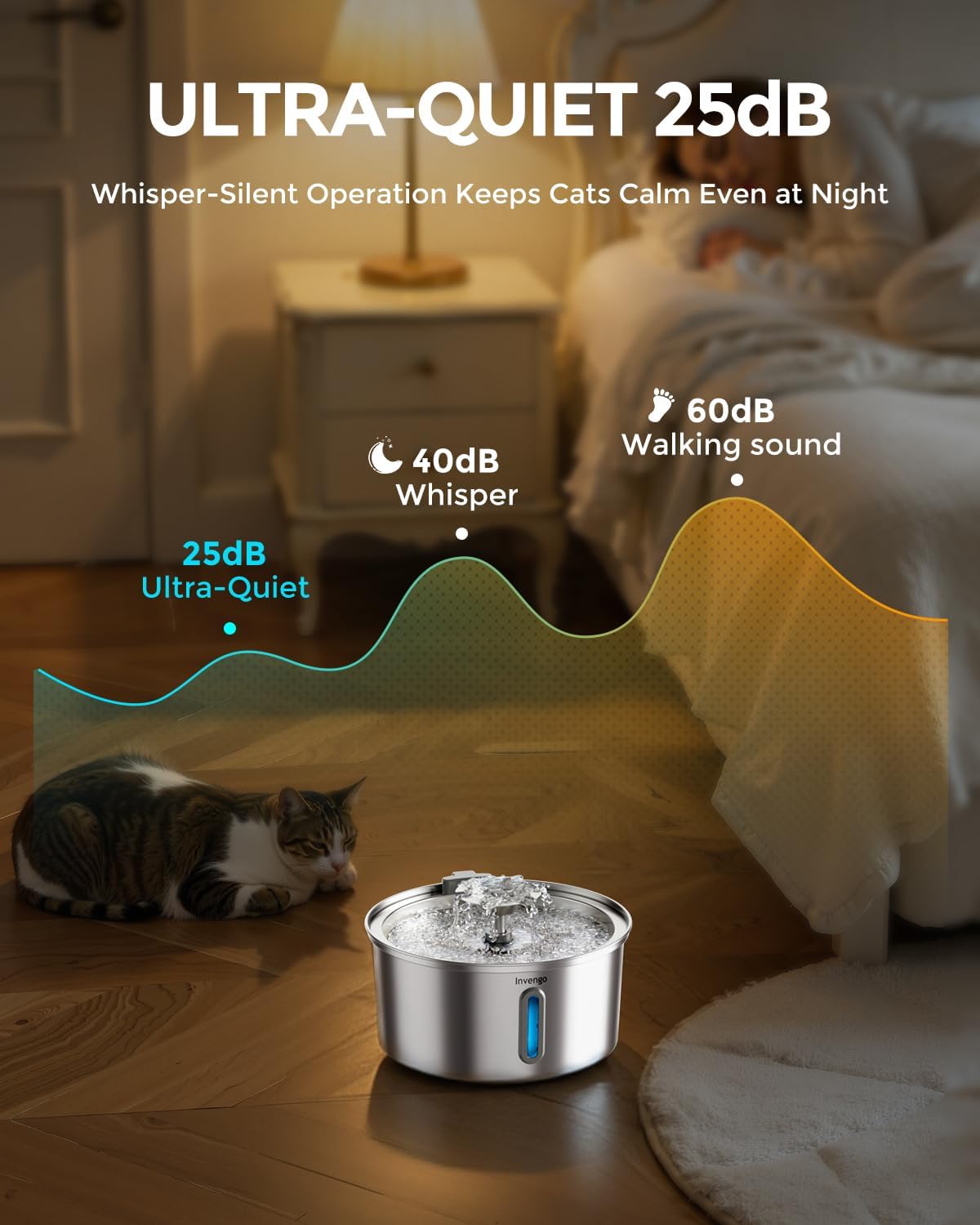 Cat Water Fountain Stainless Steel 3.2L/108oz, Automatic Pet Fountain for Cats & Dogs, Ultra Quiet <25 dB Pump, LED Water Level Window, Easy to Clean