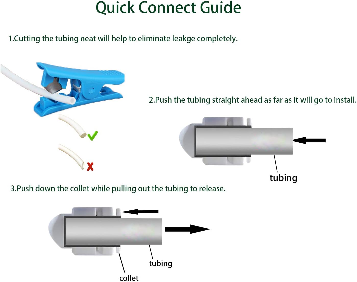 NSF Certified 3/8" O.D. Push to Connect Fittings for RO (Reverse Osmosis) Water Filter 30 pcs+30 feet 3/8" Water tubing.