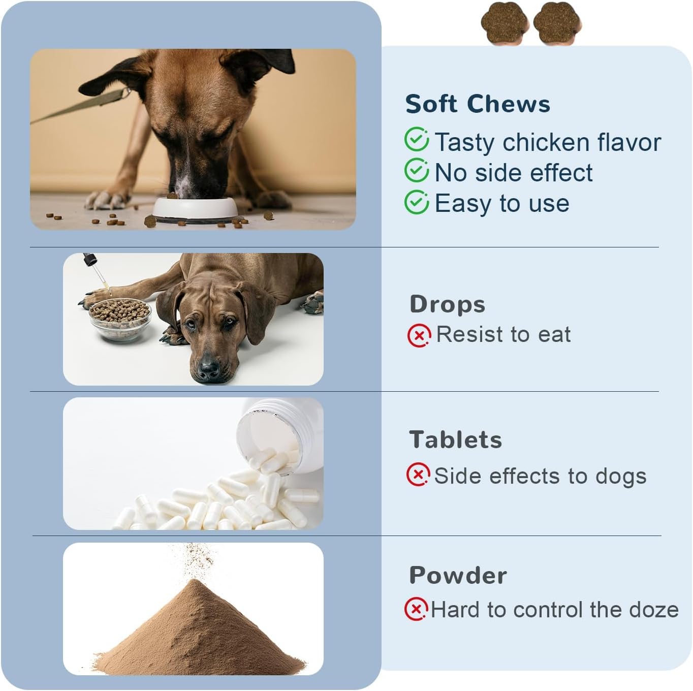Melatonin for Dogs, Calming Chews for Dogs for Sleep, Fireworks, Storms, Thunder, Barking, Separation, Dog Calming Chews with Valerian Root & L-Theanine, 200 Count