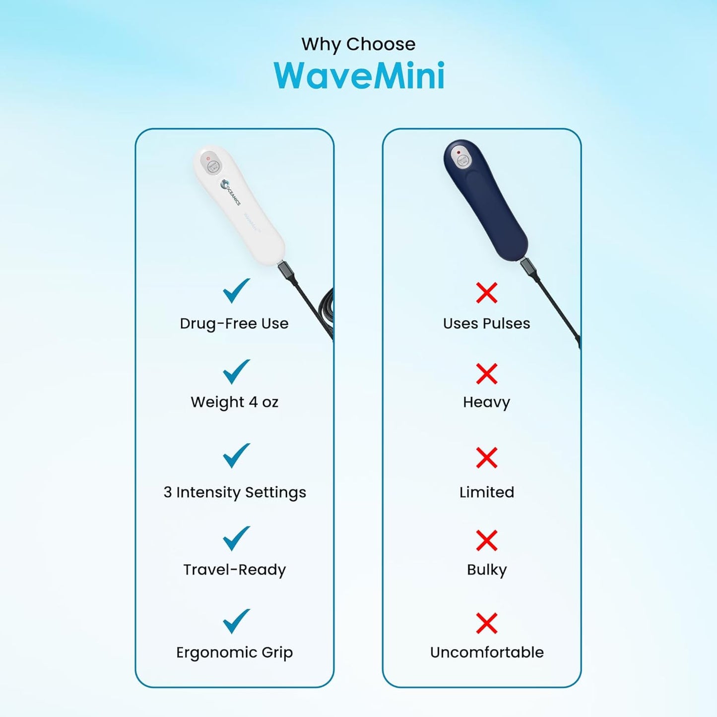 Portable Drug Free Muscle Recovery massage gun Compact Therapy Device Built for Simple Handling and Daily Application Therapy Machine for back massage Personal Health Care & Everyday Wellness Sessions