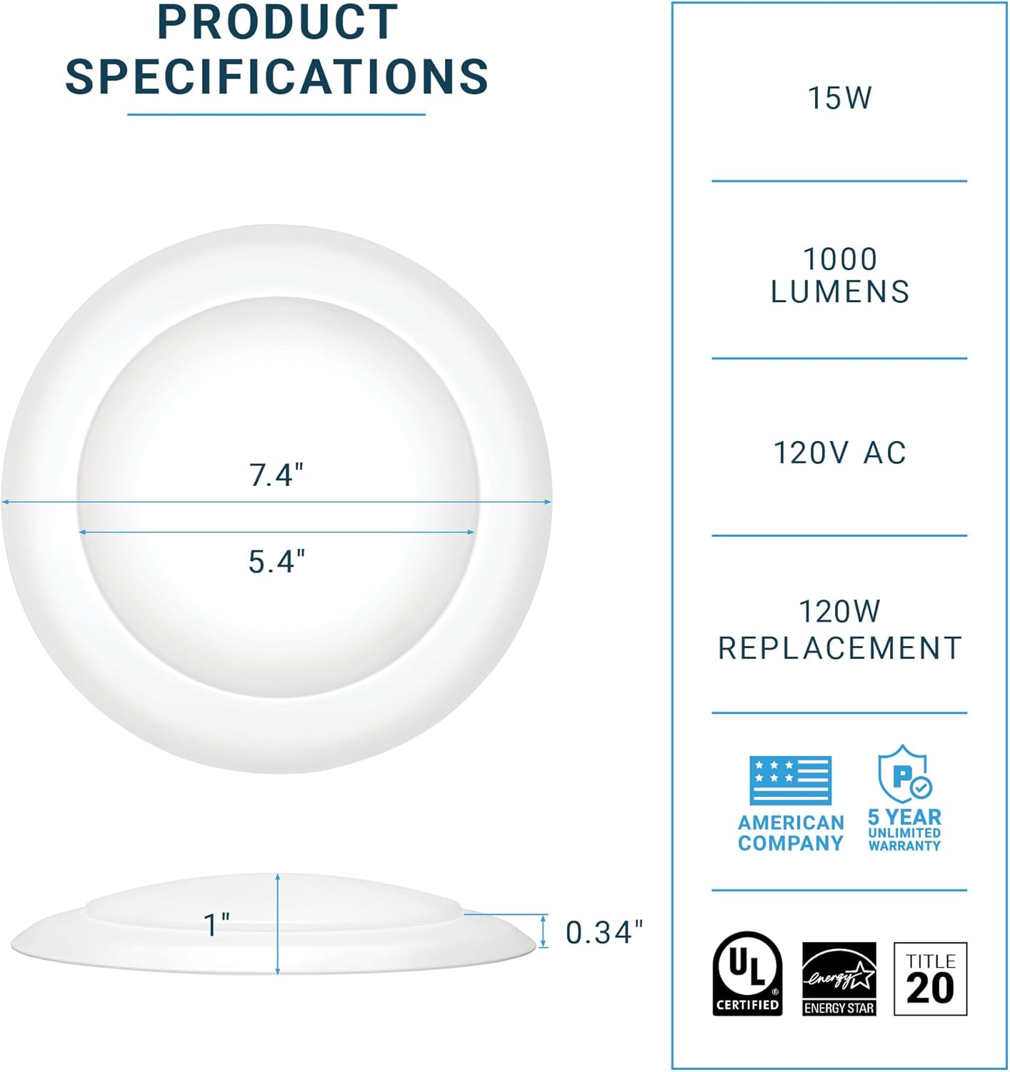 PARMIDA (12 Pack) 5/6 Inch Dimmable LED Disk Light Surface Flush Mount 15W, UL Listed, Recessed Retrofit Ceiling Disc Lights, Energy Star, Installs into Junction Box Or Recessed Can,1050lm - 5000K