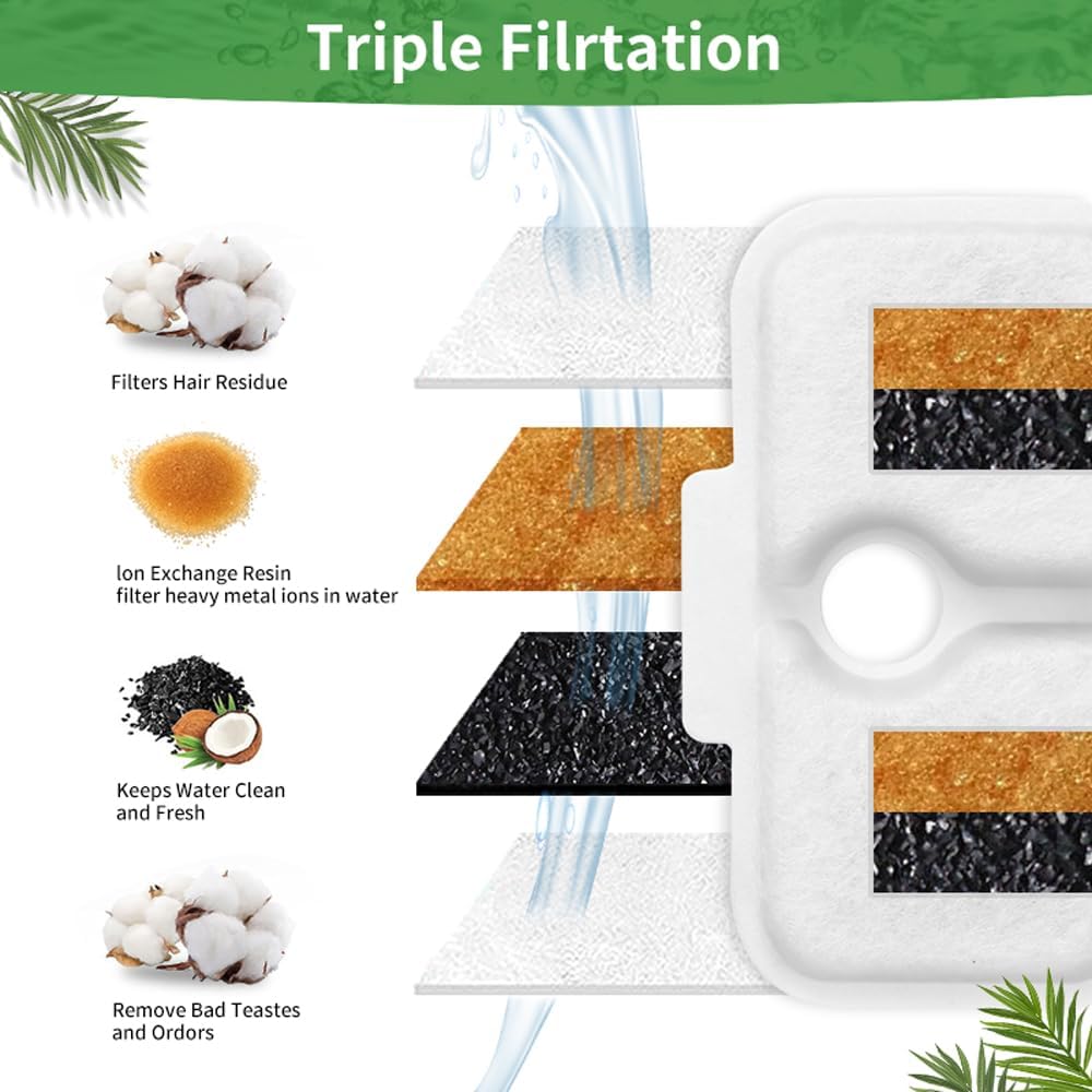 8 Pack Cat Water Fountain Filter,Triple Filtration System Replacement 4 Pcs Cats Waters Fountains Filters with 4 Pieces Sponges Compatible With Dockstream (4 Filters & 4 Sponges)