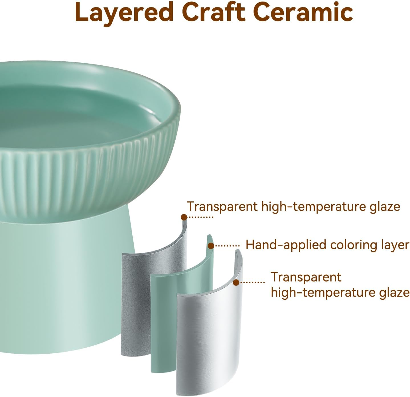 Ceramic Elevated Cat Bowls-Water Bowl, 15° Tilted Design, Anti-Vomiting & Spine Protection, Prevent Whisker Fatigue for Kittens to Adult Cats and Small Dogs (Purple-Elevated Cat Bowls-2)