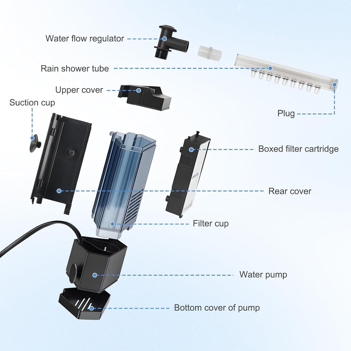 AQQA Internal Aquarium Filter - Submersible 20-40 Gallons Fish Tank Filters, Adjustable Wave Maker, Bottom Inlet Whisper Pump and Underwater Automatic Power Water Filter System for Freshwater (M)