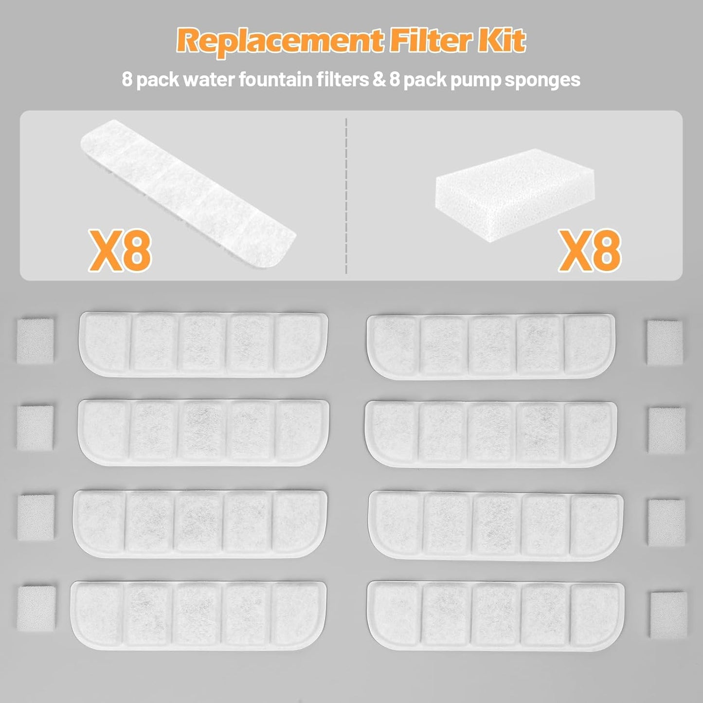 SIBAYS 8 Pack Dog Water Fountain Filters Replacement for SIBAYS 355oz/2.8Gal/10.5L Large Dog Water Fountain(FS70), Made of Activated Carbon and PP Cotton, Food Grade Water Fountain Filters(Model: L07)