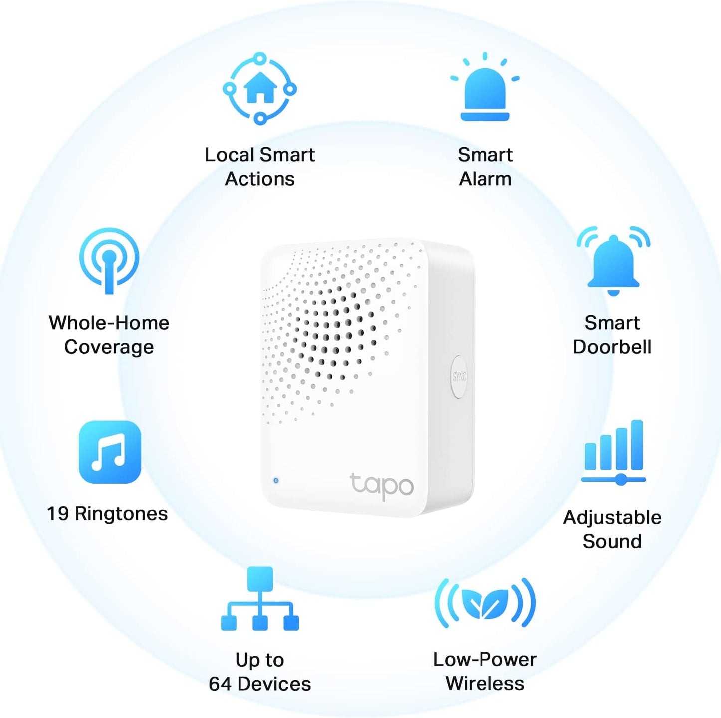 Tapo Smart Hub with Built-in Chime, REQUIRES 2.4GHz Wi-Fi, Reliable Long-Range Connections with Tapo Sensors, Sub-1G Low-Power Wireless protocol, Connect up to 64 smart devices (H100)