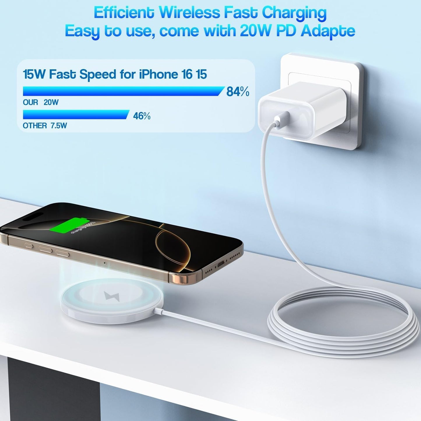 Magnetic Wireless Charger Phone 17 16 15,2Pack 6FT 15W Fast Magnetic Charger with USB C Fast Charging Block Compatible with iPhone 17/17 Air/16/16 Pro/Pro Max/15/14/13/Plus/Pro/Pro Max,AirPods 3/Pro 2