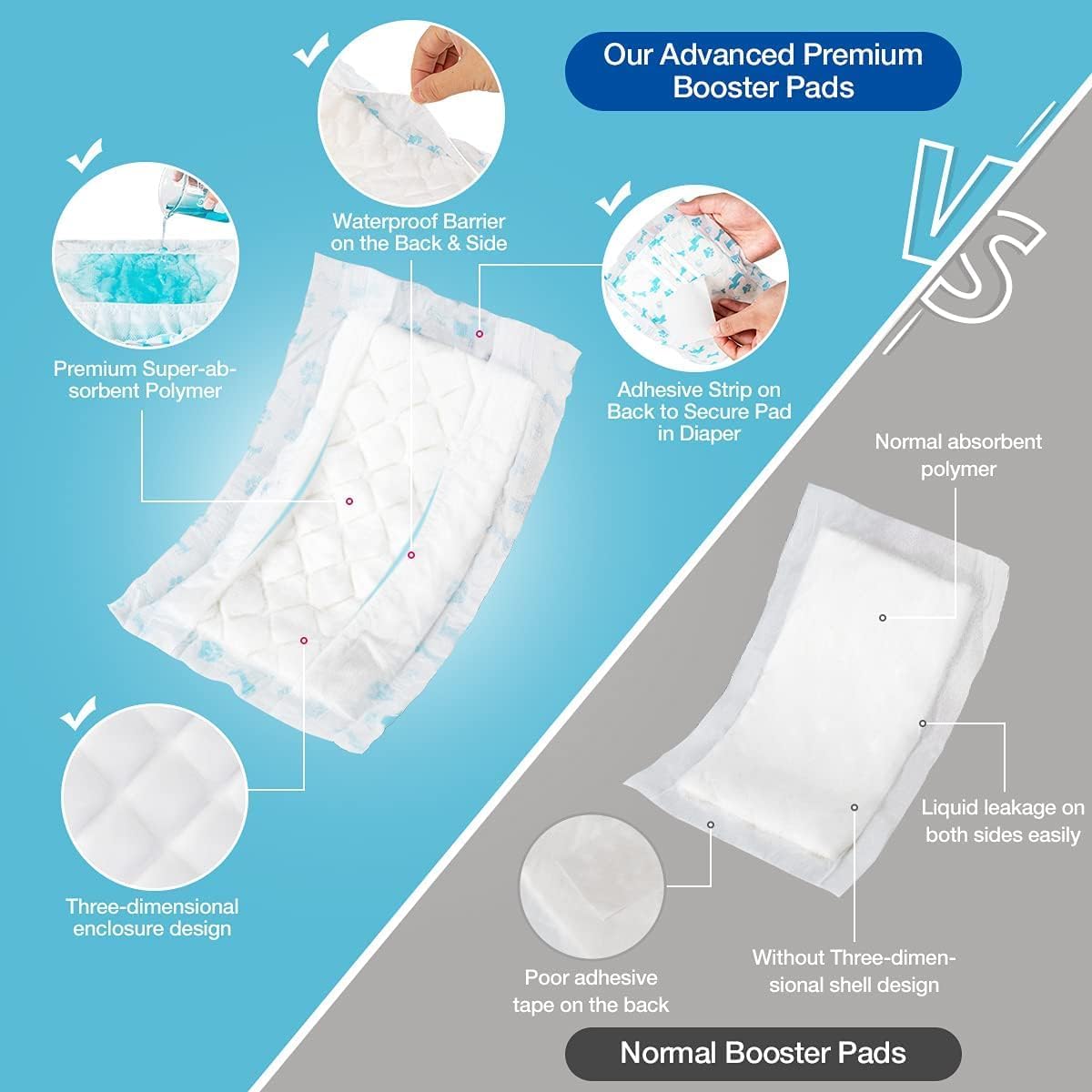 Disposable Dog Diaper Booster Pads S - 100 Count, Dog Diaper Liners for Male and Female Dogs, Inserts fit Most Puppy Diapers - Pet Belly Bands and Male Dogs Wraps