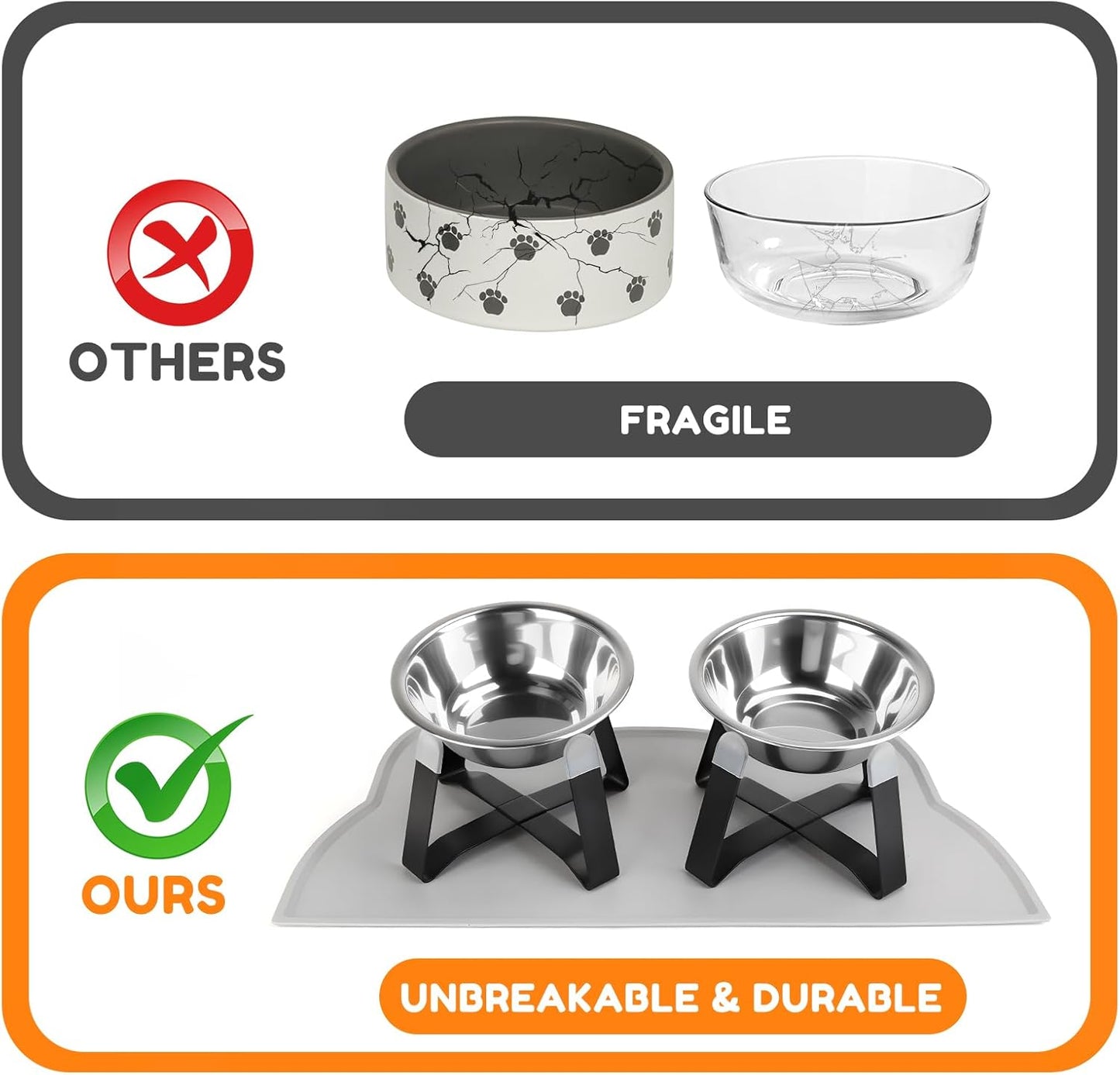 2 Pack Raised Cat Bowls Holder with Non-Slip Mat Stainless Steel Cat Feeder Elevated Pet Water Food Bowls for Cats Puppies Rabbits (Black)