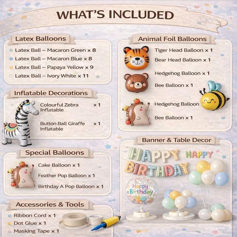 Animals Happy Birthday Foil Balloon Decorations Kit for Kids Birthday, Jungle Zoo Theme Zebra Giraffe Tiger All-In-One Party Supplies with Birthday Banner (Animal Birthday Set)