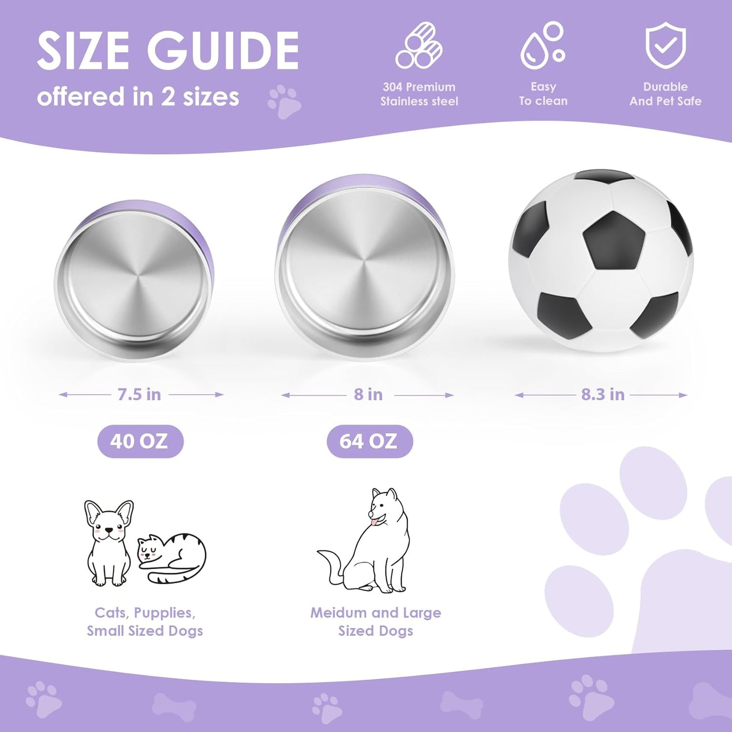 IKITCHEN Dog Bowl for Food and Water, 40 Oz Stainless Steel Pet Feeding Bowl, Durable Non-Skid Insulated Heavy Duty with Rubber Bottom for Medium Large Dogs (40 Ounces/5 Cup, Light Purple)