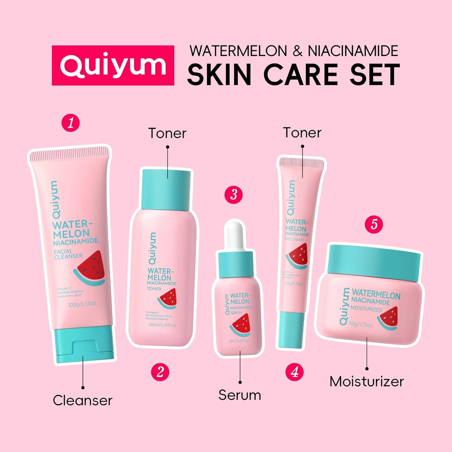 Watermelon Niacinamide Skin Care Set, Routine Beauty Skin Care for Teens- Gift Set with Cleanser, Toner, Eye Cream, Cream, Serum, Facial Juicy Glow Up Set for Women, Girls, for All Skin Types