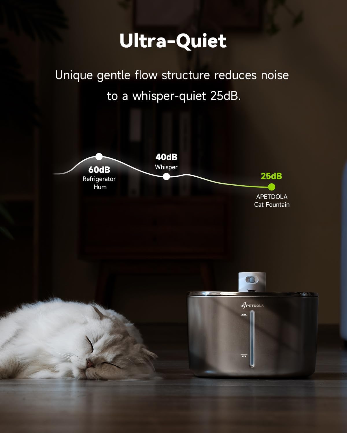 Wireless Cat Water Fountain Stainless Steel,135floz/4L Battery Operated Automatic Pet Fountain,Cordless Cat Water Dispenser Pet Drinking Water Fountain for Multicat Cats Dog Outdoor