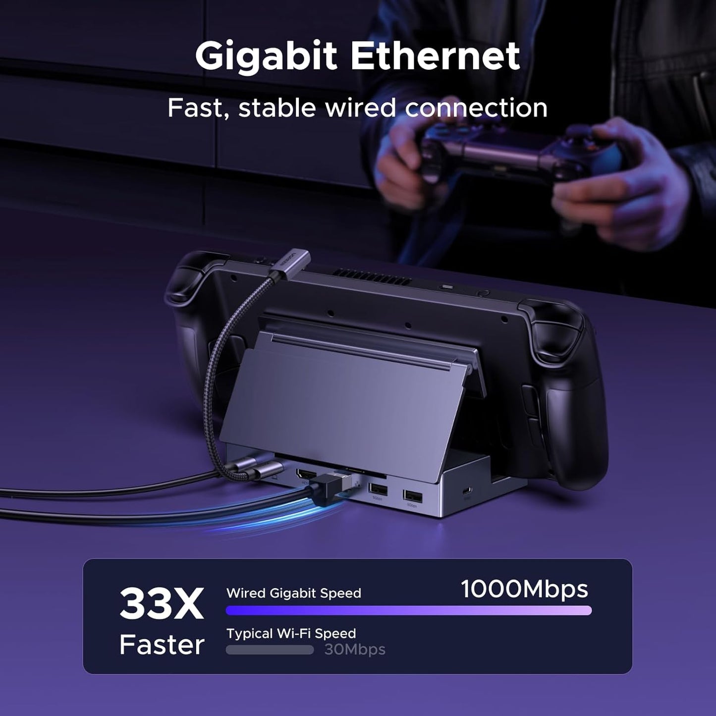 UGREEN Steam Deck Dock 6-in-1 4K@120Hz HDMI 2.1, 100W PD, USB-A & USB C 3.0, Gigabit Ethernet, Dock for Rog Xbox Ally 2025, Steam Deck, ROG Ally, Region Go, MacBook