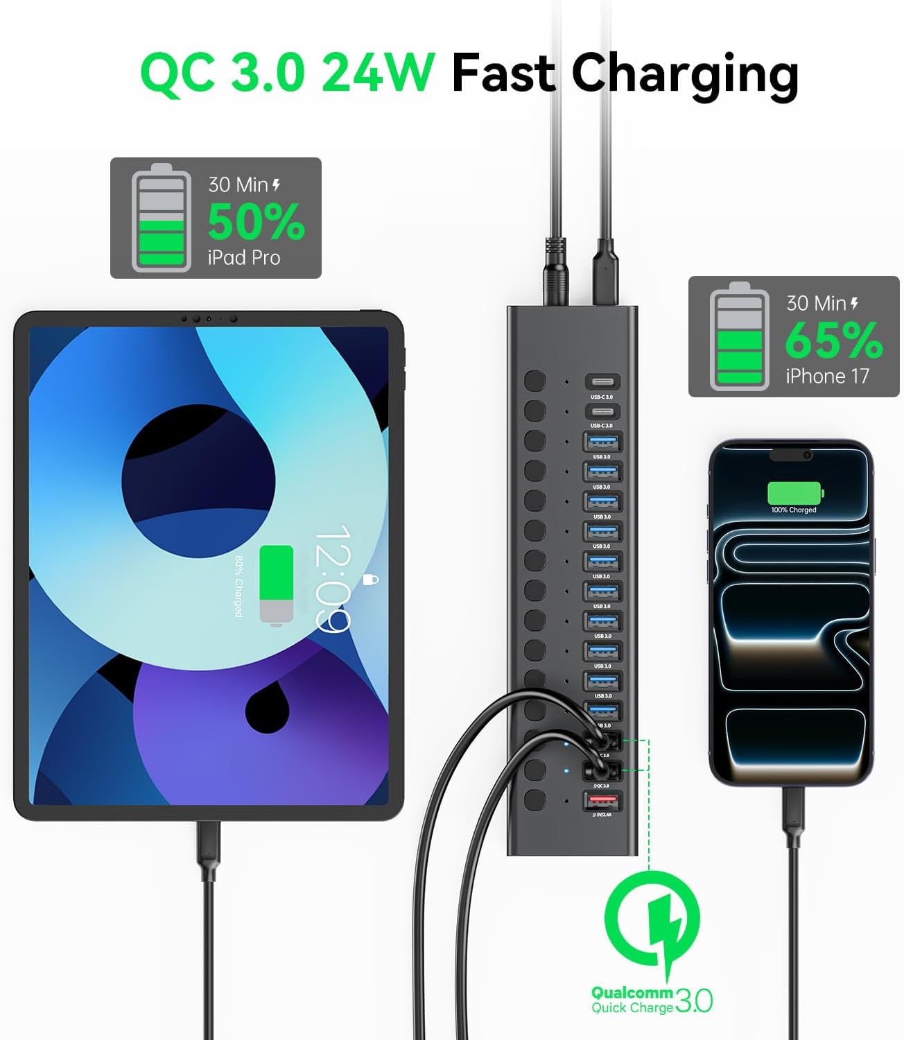 Powered USB Hub, AGEEN 16-Port USB 3.0 Hub (10 USB-A 3.0+2 QC 24W Fast Charging+2 Smart Charging+2 USB-C 3.0 Ports), 12V/8A 96W UL Certified Power Adapter for PC, Laptop, HDD, Flash Drive (16-Port)