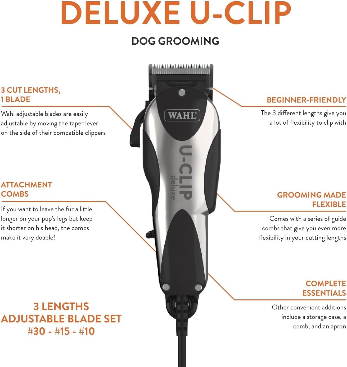 Wahl Pro Animal Deluxe U-Clip - Dog & Cat Trimmer with 3 Cutting Lengths & 7 Attachment Combs - Premium Grooming Tools for Light & Medium Coats - Black & Chrome
