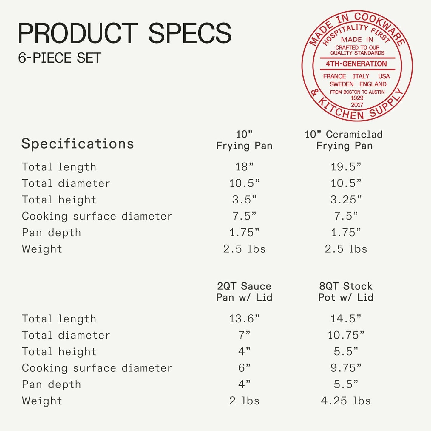 Made In Cookware | 6 Pc Stainless Steel Cookware Set | 5 ply Clad - Includes Frying Pans, Saucepan, and Stock Pot | Professional Grade | Crafted in Italy | Induction Compatible