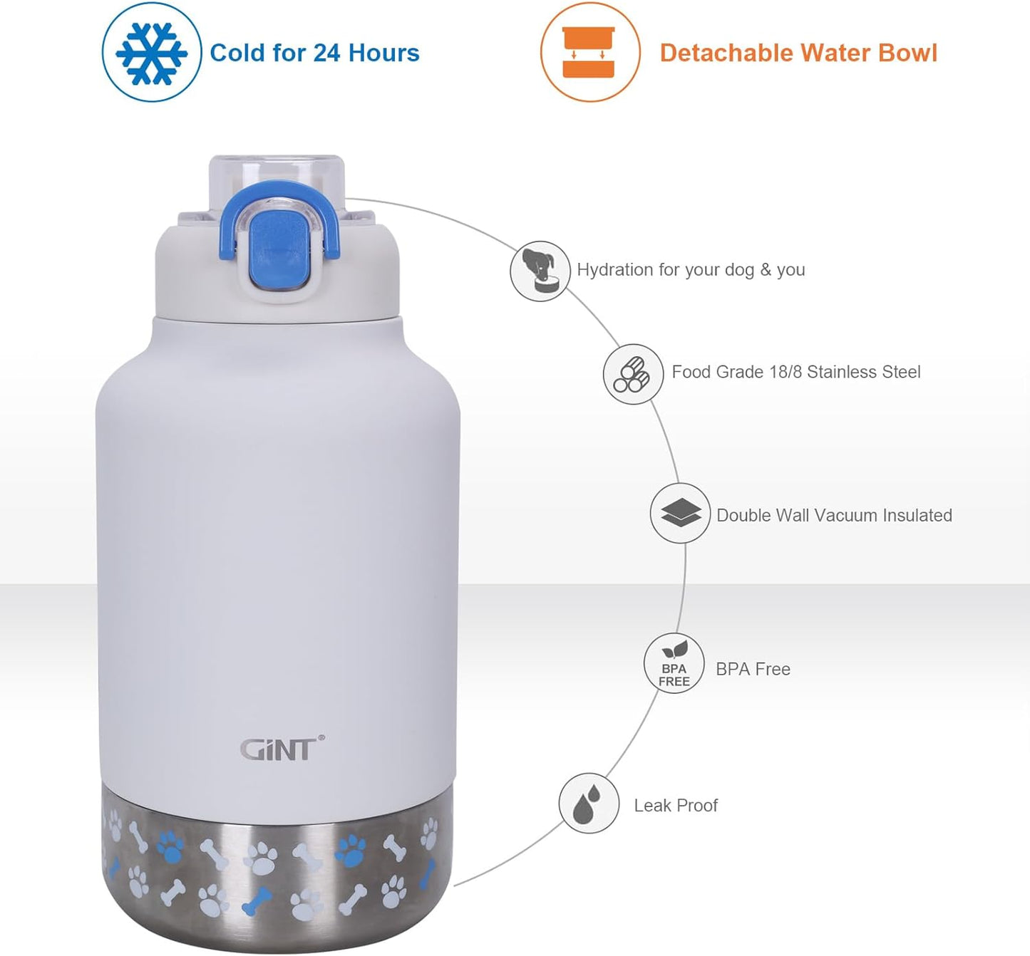 GiNT 37oz Insulated Stainless Steel Dog & Human Water Bottle, All-in-1 Travel Dispenser with Detachable Bowls & Carrying Case, Leak-Proof Pet Canteen for Walking, Hiking, Camping, Car (White)