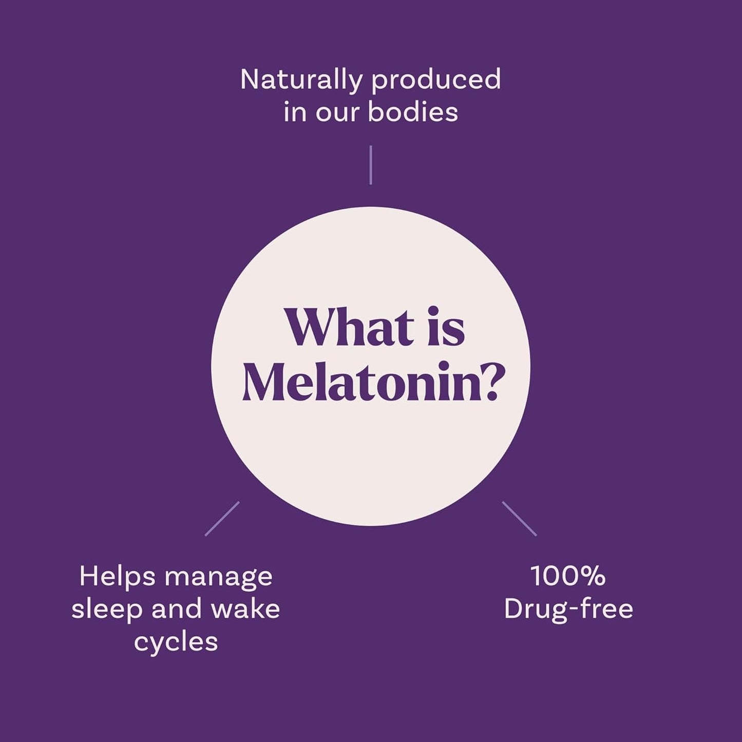 Natrol Melatonin 10mg Sleep Aid Supplement, 50 Count MelatoninMax Gummies, Blueberry Flavor, 10 mg Melatonin Gummies for Occasional Sleeplessness, 50 Day Supply