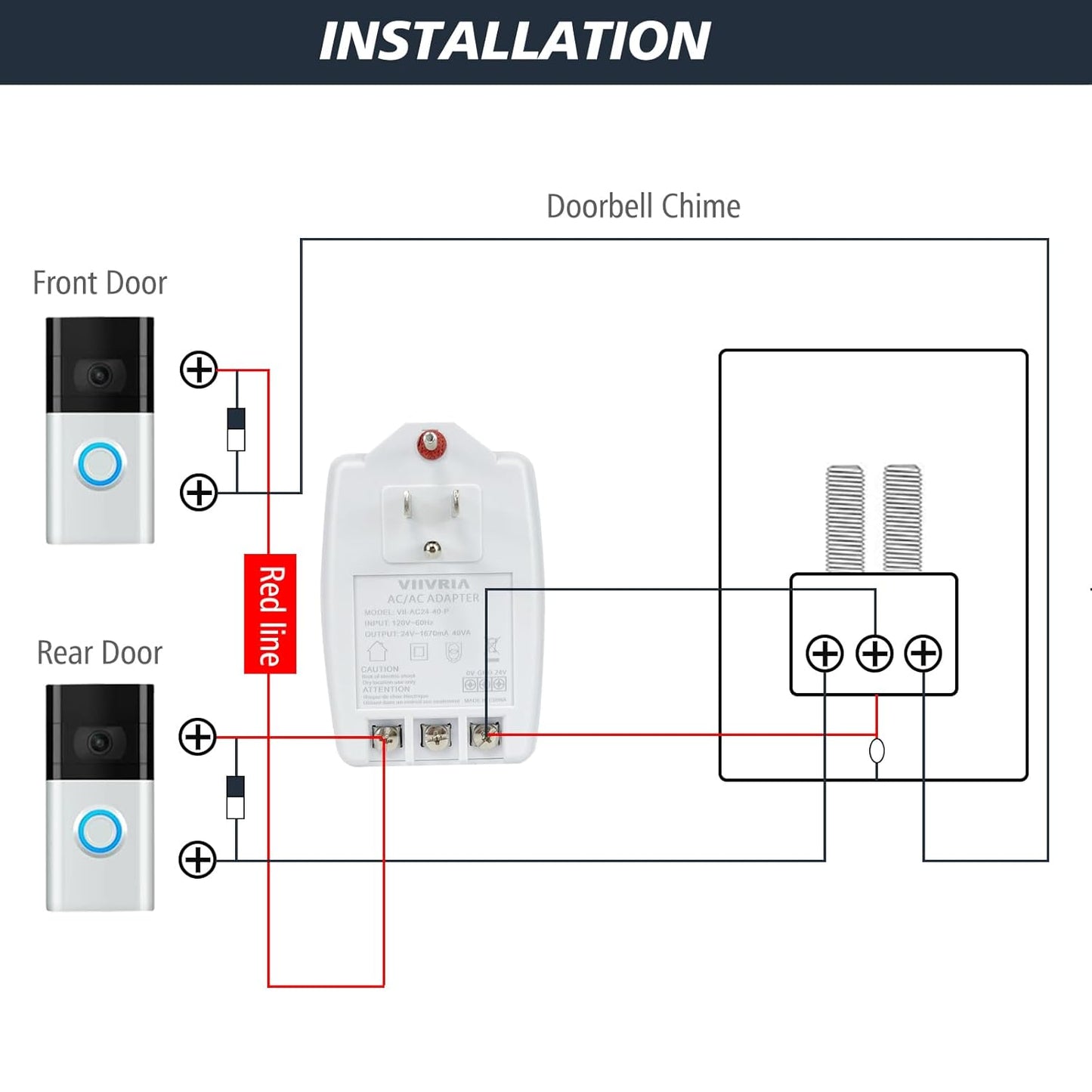 24-Volt AC 40VA Plug-in Doorbell Transformer, Compatible with Ring Wired Video Doorbell, Nest, Ecobee, Sensi, and Honeywell Thermostats, Power Supply for Multiple Smart Doorbells