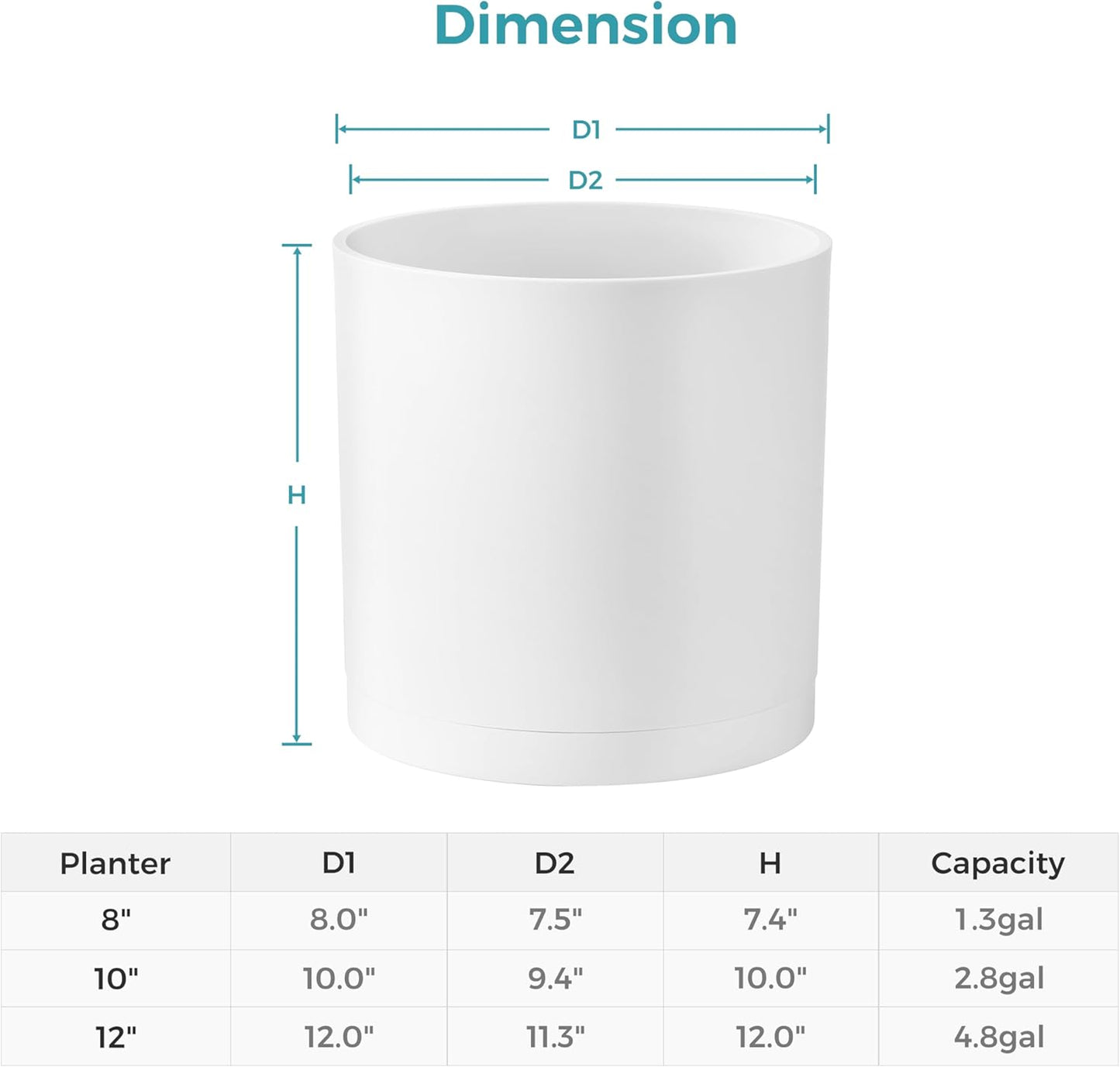 FaithLand 8-Inch Modern Cylinder Planter, Thick-Walled Plastic Plant Pot with Drainage Holes and Detachable Saucer, Matte White, Ideal for Indoor & Outdoor Plants Flowers
