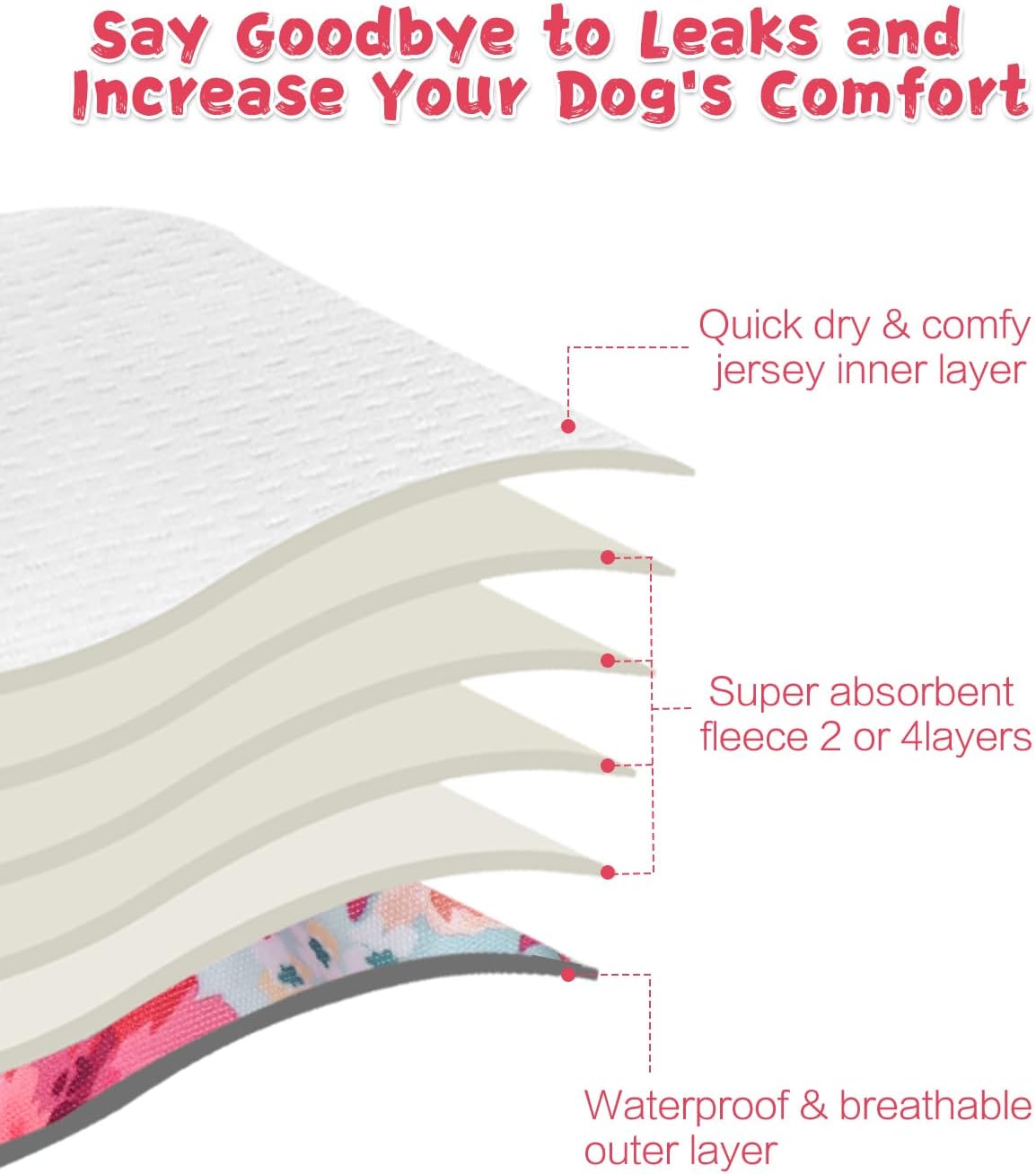 CuteBone Washable Female Dog Diapers 4 Pack Reusable Doggie Heat Diapers for Period FMG03S