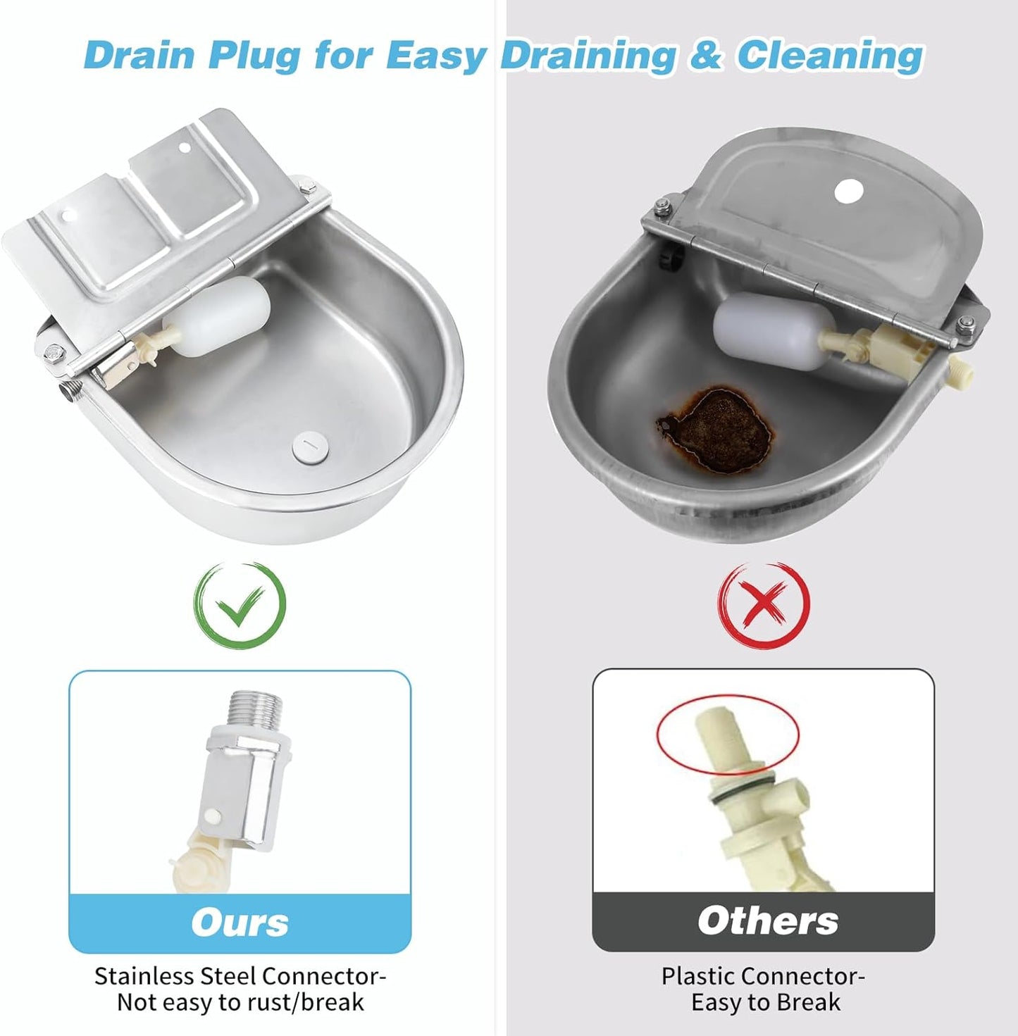 FHTONGE 304 Stainless Steel Automatic Dog Water Bowl Dispenser with Drainage and Float Valves, Large Auto Fill Dog Waterer for Outdoor Big Dogs Livestock Poultry Horse Cow Goat Pig Chicken Duck Rabbit